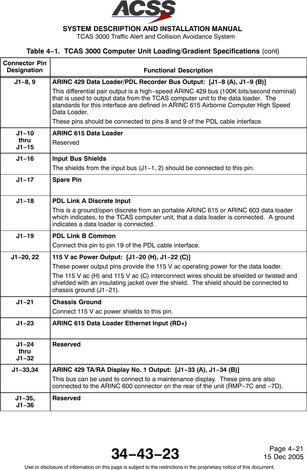 SYSTEM DESCRIPTION AND INSTALLATION MANUAL TCAS 3000 Traffic Alert and Collision Avoidance System34−43−23Use or disclosure of information on this page is subject to the restrictions in the proprietary notice of this document.Page 4−2115 Dec 2005Table 4−1.  TCAS 3000 Computer Unit Loading/Gradient Specifications (cont)Connector PinDesignation Functional DescriptionJ1−8, 9 ARINC 429 Data Loader/PDL Recorder Bus Output:  [J1−8 (A), J1−9 (B)]This differential pair output is a high−speed ARINC 429 bus (100K bits/second nominal)that is used to output data from the TCAS computer unit to the data loader.  Thestandards for this interface are defined in ARINC 615 Airborne Computer High SpeedData Loader.These pins should be connected to pins 8 and 9 of the PDL cable interface.J1−10thruJ1−15ARINC 615 Data LoaderReservedJ1−16 Input Bus ShieldsThe shields from the input bus (J1−1, 2) should be connected to this pin.J1−17 Spare PinJ1−18 PDL Link A Discrete InputThis is a ground/open discrete from an portable ARINC 615 or ARINC 603 data loaderwhich indicates, to the TCAS computer unit, that a data loader is connected.  A groundindicates a data loader is connected.J1−19 PDL Link B CommonConnect this pin to pin 19 of the PDL cable interface.J1−20, 22 115 V ac Power Output:  [J1−20 (H), J1−22 (C)]These power output pins provide the 115 V ac operating power for the data loader.The 115 V ac (H) and 115 V ac (C) interconnect wires should be shielded or twisted andshielded with an insulating jacket over the shield.  The shield should be connected tochassis ground (J1−21).J1−21 Chassis GroundConnect 115 V ac power shields to this pin.J1−23 ARINC 615 Data Loader Ethernet Input (RD+)J1−24thruJ1−32ReservedJ1−33,34 ARINC 429 TA/RA Display No. 1 Output:  [J1−33 (A), J1−34 (B)]This bus can be used to connect to a maintenance display.  These pins are alsoconnected to the ARINC 600 connector on the rear of the unit (RMP−7C and −7D).J1−35,J1−36Reserved