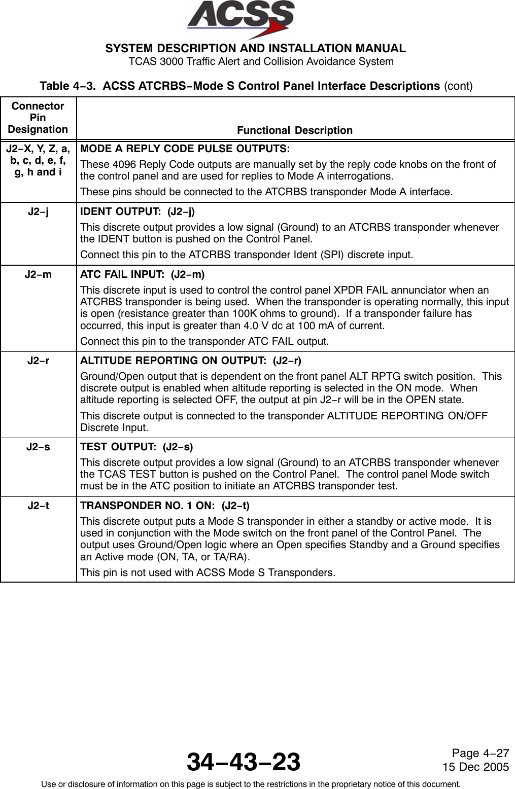 SYSTEM DESCRIPTION AND INSTALLATION MANUAL TCAS 3000 Traffic Alert and Collision Avoidance System34−43−23Use or disclosure of information on this page is subject to the restrictions in the proprietary notice of this document.Page 4−2715 Dec 2005Table 4−3.  ACSS ATCRBS−Mode S Control Panel Interface Descriptions (cont)ConnectorPinDesignation Functional DescriptionJ2−X, Y, Z, a,b, c, d, e, f,g, h and iMODE A REPLY CODE PULSE OUTPUTS:These 4096 Reply Code outputs are manually set by the reply code knobs on the front ofthe control panel and are used for replies to Mode A interrogations.These pins should be connected to the ATCRBS transponder Mode A interface.J2−jIDENT OUTPUT:  (J2−j)This discrete output provides a low signal (Ground) to an ATCRBS transponder wheneverthe IDENT button is pushed on the Control Panel.Connect this pin to the ATCRBS transponder Ident (SPI) discrete input.J2−mATC FAIL INPUT:  (J2−m)This discrete input is used to control the control panel XPDR FAIL annunciator when anATCRBS transponder is being used.  When the transponder is operating normally, this inputis open (resistance greater than 100K ohms to ground).  If a transponder failure hasoccurred, this input is greater than 4.0 V dc at 100 mA of current.Connect this pin to the transponder ATC FAIL output.J2−rALTITUDE REPORTING ON OUTPUT:  (J2−r)Ground/Open output that is dependent on the front panel ALT RPTG switch position.  Thisdiscrete output is enabled when altitude reporting is selected in the ON mode.  Whenaltitude reporting is selected OFF, the output at pin J2−r will be in the OPEN state.This discrete output is connected to the transponder ALTITUDE REPORTING ON/OFFDiscrete Input.J2−sTEST OUTPUT:  (J2−s)This discrete output provides a low signal (Ground) to an ATCRBS transponder wheneverthe TCAS TEST button is pushed on the Control Panel.  The control panel Mode switchmust be in the ATC position to initiate an ATCRBS transponder test.J2−tTRANSPONDER NO. 1 ON:  (J2−t)This discrete output puts a Mode S transponder in either a standby or active mode.  It isused in conjunction with the Mode switch on the front panel of the Control Panel.  Theoutput uses Ground/Open logic where an Open specifies Standby and a Ground specifiesan Active mode (ON, TA, or TA/RA).This pin is not used with ACSS Mode S Transponders.