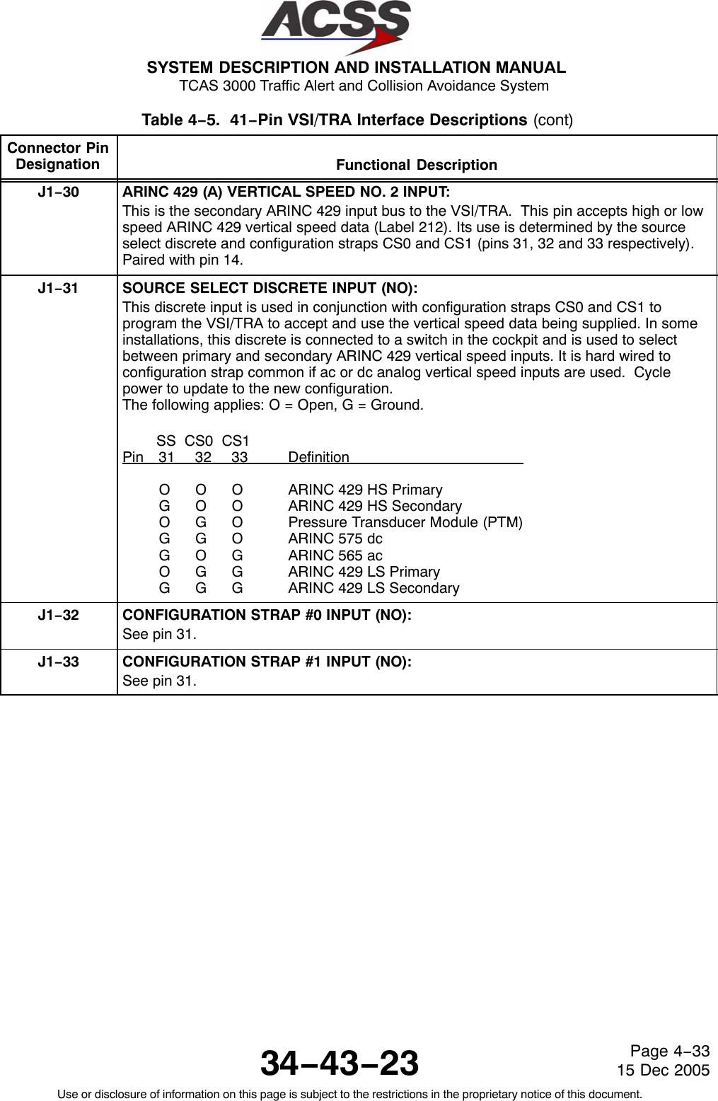 SYSTEM DESCRIPTION AND INSTALLATION MANUAL TCAS 3000 Traffic Alert and Collision Avoidance System34−43−23Use or disclosure of information on this page is subject to the restrictions in the proprietary notice of this document.Page 4−3315 Dec 2005Table 4−5.  41−Pin VSI/TRA Interface Descriptions (cont)Connector PinDesignation Functional DescriptionJ1−30 ARINC 429 (A) VERTICAL SPEED NO. 2 INPUT:This is the secondary ARINC 429 input bus to the VSI/TRA.  This pin accepts high or lowspeed ARINC 429 vertical speed data (Label 212). Its use is determined by the sourceselect discrete and configuration straps CS0 and CS1 (pins 31, 32 and 33 respectively).Paired with pin 14.J1−31 SOURCE SELECT DISCRETE INPUT (NO):This discrete input is used in conjunction with configuration straps CS0 and CS1 toprogram the VSI/TRA to accept and use the vertical speed data being supplied. In someinstallations, this discrete is connected to a switch in the cockpit and is used to selectbetween primary and secondary ARINC 429 vertical speed inputs. It is hard wired toconfiguration strap common if ac or dc analog vertical speed inputs are used.  Cyclepower to update to the new configuration.The following applies: O = Open, G = Ground.        SS  CS0  CS1Pin 31 32 33 DefinitionO O O ARINC 429 HS PrimaryG O O ARINC 429 HS SecondaryO G O Pressure Transducer Module (PTM)G G O ARINC 575 dcG O G ARINC 565 acO G G ARINC 429 LS PrimaryG G G ARINC 429 LS SecondaryJ1−32 CONFIGURATION STRAP #0 INPUT (NO):See pin 31.J1−33 CONFIGURATION STRAP #1 INPUT (NO):See pin 31.