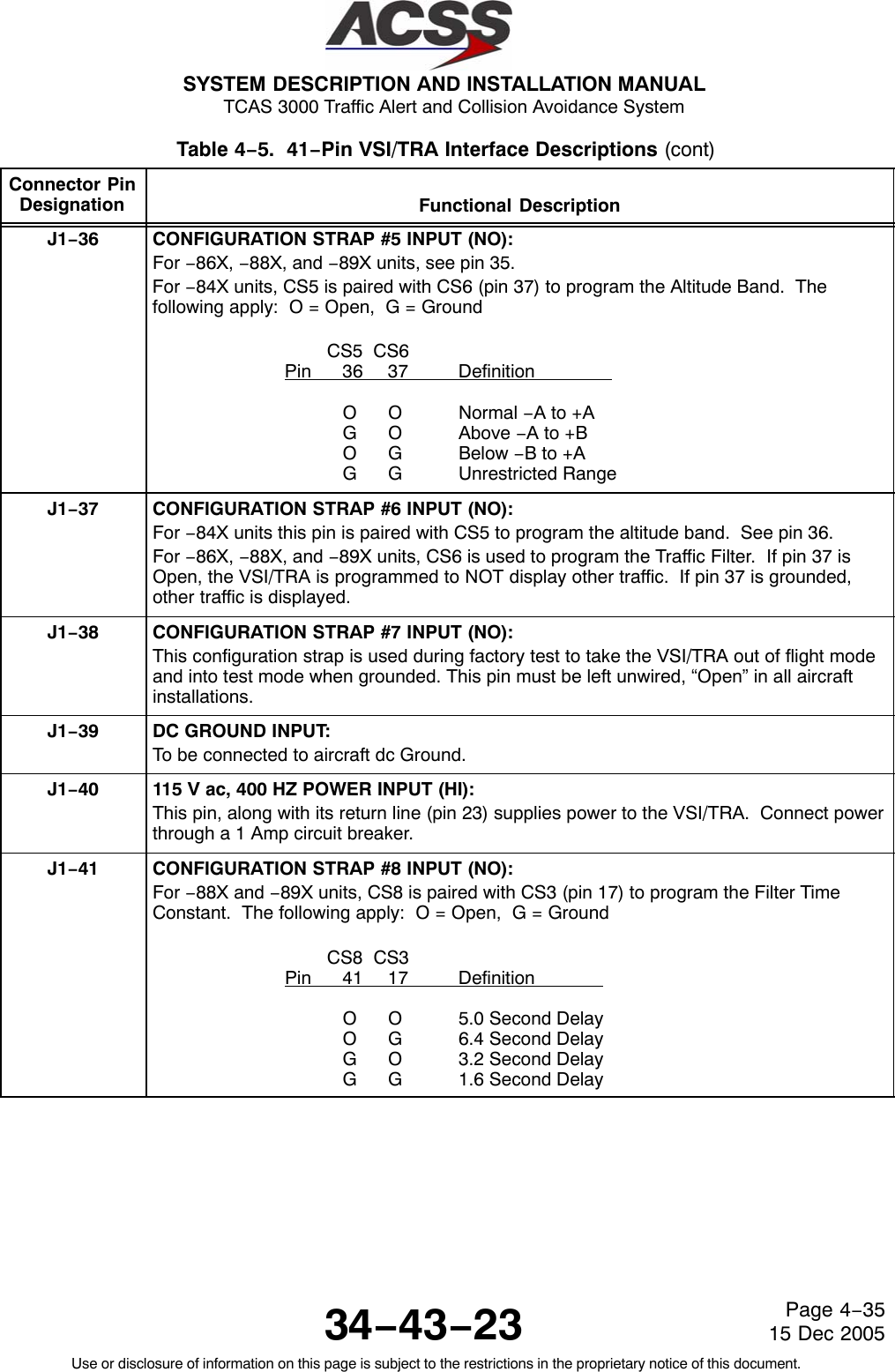 SYSTEM DESCRIPTION AND INSTALLATION MANUAL TCAS 3000 Traffic Alert and Collision Avoidance System34−43−23Use or disclosure of information on this page is subject to the restrictions in the proprietary notice of this document.Page 4−3515 Dec 2005Table 4−5.  41−Pin VSI/TRA Interface Descriptions (cont)Connector PinDesignation Functional DescriptionJ1−36 CONFIGURATION STRAP #5 INPUT (NO):For −86X, −88X, and −89X units, see pin 35.For −84X units, CS5 is paired with CS6 (pin 37) to program the Altitude Band.  Thefollowing apply:  O = Open,  G = Ground        CS5  CS6Pin 36 37 DefinitionO O Normal −A to +AG O Above −A to +BO G Below −B to +AG G Unrestricted RangeJ1−37 CONFIGURATION STRAP #6 INPUT (NO):For −84X units this pin is paired with CS5 to program the altitude band.  See pin 36.For −86X, −88X, and −89X units, CS6 is used to program the Traffic Filter.  If pin 37 isOpen, the VSI/TRA is programmed to NOT display other traffic.  If pin 37 is grounded,other traffic is displayed.J1−38 CONFIGURATION STRAP #7 INPUT (NO):This configuration strap is used during factory test to take the VSI/TRA out of flight modeand into test mode when grounded. This pin must be left unwired, “Open” in all aircraftinstallations.J1−39 DC GROUND INPUT:To be connected to aircraft dc Ground.J1−40 115 V ac, 400 HZ POWER INPUT (HI):This pin, along with its return line (pin 23) supplies power to the VSI/TRA.  Connect powerthrough a 1 Amp circuit breaker.J1−41 CONFIGURATION STRAP #8 INPUT (NO):For −88X and −89X units, CS8 is paired with CS3 (pin 17) to program the Filter TimeConstant.  The following apply:  O = Open,  G = Ground        CS8  CS3Pin 41 17 DefinitionO O 5.0 Second DelayO G 6.4 Second DelayG O 3.2 Second DelayG G 1.6 Second Delay