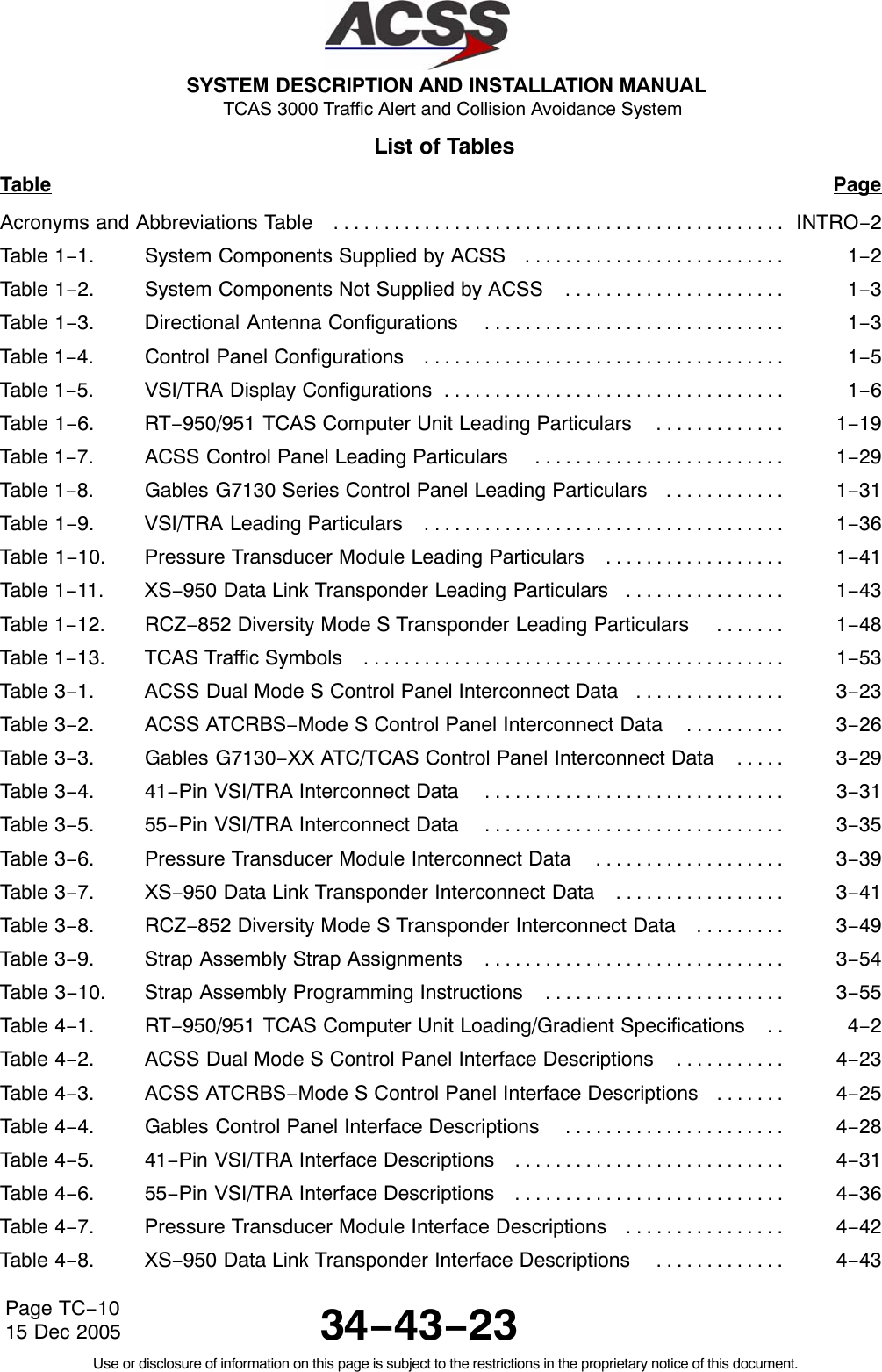 SYSTEM DESCRIPTION AND INSTALLATION MANUAL TCAS 3000 Traffic Alert and Collision Avoidance System34−43−23Use or disclosure of information on this page is subject to the restrictions in the proprietary notice of this document.Page TC−1015 Dec 2005List of TablesTable PageAcronyms and Abbreviations Table   INTRO−2. . . . . . . . . . . . . . . . . . . . . . . . . . . . . . . . . . . . . . . . . . . . . Table 1−1. System Components Supplied by ACSS   1−2. . . . . . . . . . . . . . . . . . . . . . . . . . Table 1−2. System Components Not Supplied by ACSS   1−3. . . . . . . . . . . . . . . . . . . . . . Table 1−3. Directional Antenna Configurations   1−3. . . . . . . . . . . . . . . . . . . . . . . . . . . . . . Table 1−4.  Control Panel Configurations   1−5. . . . . . . . . . . . . . . . . . . . . . . . . . . . . . . . . . . . Table 1−5.  VSI/TRA Display Configurations  1−6. . . . . . . . . . . . . . . . . . . . . . . . . . . . . . . . . . Table 1−6. RT−950/951 TCAS Computer Unit Leading Particulars   1−19. . . . . . . . . . . . . Table 1−7.  ACSS Control Panel Leading Particulars   1−29. . . . . . . . . . . . . . . . . . . . . . . . . Table 1−8.  Gables G7130 Series Control Panel Leading Particulars   1−31. . . . . . . . . . . . Table 1−9. VSI/TRA Leading Particulars   1−36. . . . . . . . . . . . . . . . . . . . . . . . . . . . . . . . . . . . Table 1−10. Pressure Transducer Module Leading Particulars   1−41. . . . . . . . . . . . . . . . . . Table 1−11. XS−950 Data Link Transponder Leading Particulars  1−43. . . . . . . . . . . . . . . . Table 1−12. RCZ−852 Diversity Mode S Transponder Leading Particulars   1−48. . . . . . . Table 1−13.  TCAS Traffic Symbols   1−53. . . . . . . . . . . . . . . . . . . . . . . . . . . . . . . . . . . . . . . . . . Table 3−1. ACSS Dual Mode S Control Panel Interconnect Data   3−23. . . . . . . . . . . . . . . Table 3−2. ACSS ATCRBS−Mode S Control Panel Interconnect Data   3−26. . . . . . . . . . Table 3−3. Gables G7130−XX ATC/TCAS Control Panel Interconnect Data   3−29. . . . . Table 3−4. 41−Pin VSI/TRA Interconnect Data   3−31. . . . . . . . . . . . . . . . . . . . . . . . . . . . . . Table 3−5. 55−Pin VSI/TRA Interconnect Data   3−35. . . . . . . . . . . . . . . . . . . . . . . . . . . . . . Table 3−6. Pressure Transducer Module Interconnect Data   3−39. . . . . . . . . . . . . . . . . . . Table 3−7. XS−950 Data Link Transponder Interconnect Data   3−41. . . . . . . . . . . . . . . . . Table 3−8. RCZ−852 Diversity Mode S Transponder Interconnect Data   3−49. . . . . . . . . Table 3−9. Strap Assembly Strap Assignments   3−54. . . . . . . . . . . . . . . . . . . . . . . . . . . . . . Table 3−10. Strap Assembly Programming Instructions   3−55. . . . . . . . . . . . . . . . . . . . . . . . Table 4−1. RT−950/951 TCAS Computer Unit Loading/Gradient Specifications   4−2. . Table 4−2. ACSS Dual Mode S Control Panel Interface Descriptions   4−23. . . . . . . . . . . Table 4−3. ACSS ATCRBS−Mode S Control Panel Interface Descriptions   4−25. . . . . . . Table 4−4. Gables Control Panel Interface Descriptions   4−28. . . . . . . . . . . . . . . . . . . . . . Table 4−5. 41−Pin VSI/TRA Interface Descriptions   4−31. . . . . . . . . . . . . . . . . . . . . . . . . . . Table 4−6. 55−Pin VSI/TRA Interface Descriptions   4−36. . . . . . . . . . . . . . . . . . . . . . . . . . . Table 4−7. Pressure Transducer Module Interface Descriptions   4−42. . . . . . . . . . . . . . . . Table 4−8. XS−950 Data Link Transponder Interface Descriptions   4−43. . . . . . . . . . . . . 
