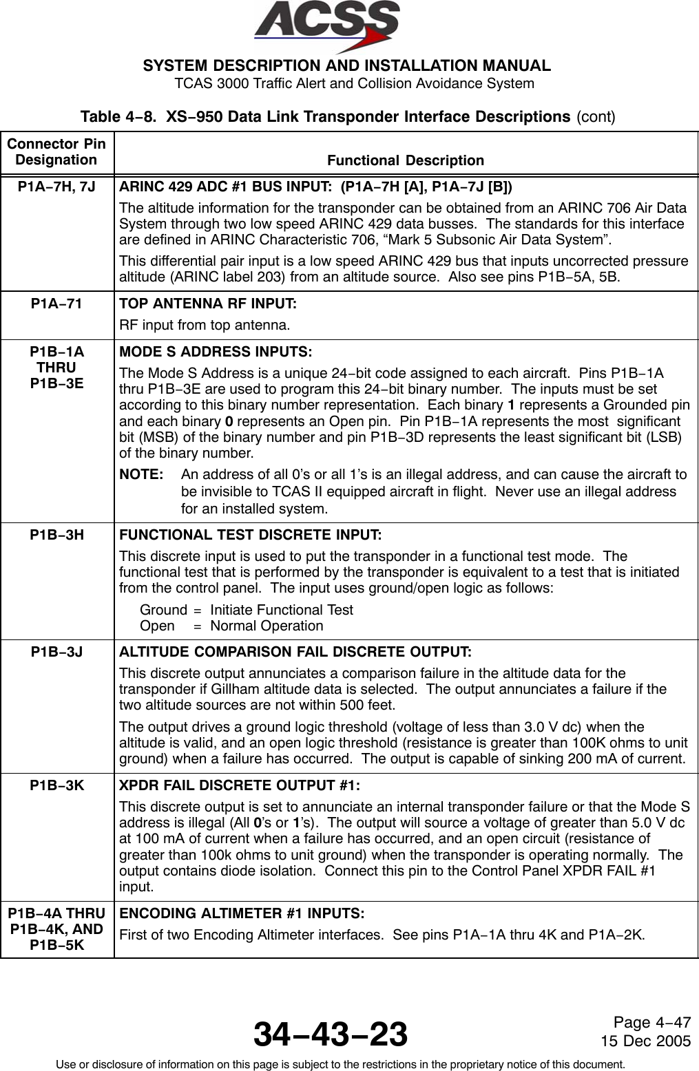 SYSTEM DESCRIPTION AND INSTALLATION MANUAL TCAS 3000 Traffic Alert and Collision Avoidance System34−43−23Use or disclosure of information on this page is subject to the restrictions in the proprietary notice of this document.Page 4−4715 Dec 2005Table 4−8.  XS−950 Data Link Transponder Interface Descriptions (cont)Connector PinDesignation Functional DescriptionP1A−7H, 7J ARINC 429 ADC #1 BUS INPUT:  (P1A−7H [A], P1A−7J [B])The altitude information for the transponder can be obtained from an ARINC 706 Air DataSystem through two low speed ARINC 429 data busses.  The standards for this interfaceare defined in ARINC Characteristic 706, “Mark 5 Subsonic Air Data System”.This differential pair input is a low speed ARINC 429 bus that inputs uncorrected pressurealtitude (ARINC label 203) from an altitude source.  Also see pins P1B−5A, 5B.P1A−71 TOP ANTENNA RF INPUT:RF input from top antenna.P1B−1ATHRUP1B−3EMODE S ADDRESS INPUTS:The Mode S Address is a unique 24−bit code assigned to each aircraft.  Pins P1B−1Athru P1B−3E are used to program this 24−bit binary number.  The inputs must be setaccording to this binary number representation.  Each binary 1 represents a Grounded pinand each binary 0 represents an Open pin.  Pin P1B−1A represents the most  significantbit (MSB) of the binary number and pin P1B−3D represents the least significant bit (LSB)of the binary number.NOTE: An address of all 0’s or all 1’s is an illegal address, and can cause the aircraft tobe invisible to TCAS II equipped aircraft in flight.  Never use an illegal addressfor an installed system.P1B−3H FUNCTIONAL TEST DISCRETE INPUT:This discrete input is used to put the transponder in a functional test mode.  Thefunctional test that is performed by the transponder is equivalent to a test that is initiatedfrom the control panel.  The input uses ground/open logic as follows:Ground =  Initiate Functional TestOpen =  Normal OperationP1B−3J ALTITUDE COMPARISON FAIL DISCRETE OUTPUT:This discrete output annunciates a comparison failure in the altitude data for thetransponder if Gillham altitude data is selected.  The output annunciates a failure if thetwo altitude sources are not within 500 feet.The output drives a ground logic threshold (voltage of less than 3.0 V dc) when thealtitude is valid, and an open logic threshold (resistance is greater than 100K ohms to unitground) when a failure has occurred.  The output is capable of sinking 200 mA of current.P1B−3K XPDR FAIL DISCRETE OUTPUT #1:This discrete output is set to annunciate an internal transponder failure or that the Mode Saddress is illegal (All 0’s or 1’s).  The output will source a voltage of greater than 5.0 V dcat 100 mA of current when a failure has occurred, and an open circuit (resistance ofgreater than 100k ohms to unit ground) when the transponder is operating normally.  Theoutput contains diode isolation.  Connect this pin to the Control Panel XPDR FAIL #1input.P1B−4A THRUP1B−4K, ANDP1B−5KENCODING ALTIMETER #1 INPUTS:First of two Encoding Altimeter interfaces.  See pins P1A−1A thru 4K and P1A−2K.