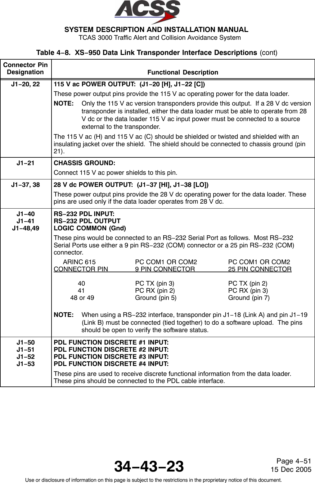 SYSTEM DESCRIPTION AND INSTALLATION MANUAL TCAS 3000 Traffic Alert and Collision Avoidance System34−43−23Use or disclosure of information on this page is subject to the restrictions in the proprietary notice of this document.Page 4−5115 Dec 2005Table 4−8.  XS−950 Data Link Transponder Interface Descriptions (cont)Connector PinDesignation Functional DescriptionJ1−20, 22 115 V ac POWER OUTPUT:  (J1−20 [H], J1−22 [C])These power output pins provide the 115 V ac operating power for the data loader.NOTE: Only the 115 V ac version transponders provide this output.  If a 28 V dc versiontransponder is installed, either the data loader must be able to operate from 28V dc or the data loader 115 V ac input power must be connected to a sourceexternal to the transponder.The 115 V ac (H) and 115 V ac (C) should be shielded or twisted and shielded with aninsulating jacket over the shield.  The shield should be connected to chassis ground (pin21).J1−21 CHASSIS GROUND:Connect 115 V ac power shields to this pin.J1−37, 38 28 V dc POWER OUTPUT:  (J1−37 [HI], J1−38 [LO])These power output pins provide the 28 V dc operating power for the data loader. Thesepins are used only if the data loader operates from 28 V dc.J1−40J1−41J1−48,49RS−232 PDL INPUT:RS−232 PDL OUTPUTLOGIC COMMON (Gnd)These pins would be connected to an RS−232 Serial Port as follows.  Most RS−232Serial Ports use either a 9 pin RS−232 (COM) connector or a 25 pin RS−232 (COM)connector.ARINC 615 PC COM1 OR COM2 PC COM1 OR COM2CONNECTOR PIN 9 PIN CONNECTOR 25 PIN CONNECTOR        40 PC TX (pin 3) PC TX (pin 2)        41 PC RX (pin 2) PC RX (pin 3)    48 or 49 Ground (pin 5) Ground (pin 7)NOTE: When using a RS−232 interface, transponder pin J1−18 (Link A) and pin J1−19(Link B) must be connected (tied together) to do a software upload.  The pinsshould be open to verify the software status.J1−50J1−51J1−52J1−53PDL FUNCTION DISCRETE #1 INPUT:PDL FUNCTION DISCRETE #2 INPUT:PDL FUNCTION DISCRETE #3 INPUT:PDL FUNCTION DISCRETE #4 INPUT:These pins are used to receive discrete functional information from the data loader.These pins should be connected to the PDL cable interface.