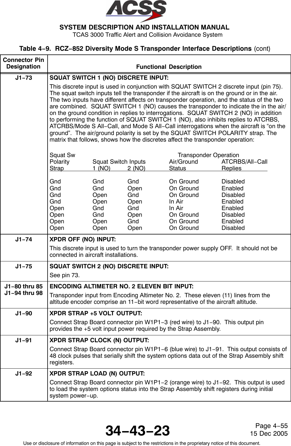 SYSTEM DESCRIPTION AND INSTALLATION MANUAL TCAS 3000 Traffic Alert and Collision Avoidance System34−43−23Use or disclosure of information on this page is subject to the restrictions in the proprietary notice of this document.Page 4−5515 Dec 2005Table 4−9.  RCZ−852 Diversity Mode S Transponder Interface Descriptions (cont)Connector PinDesignation Functional DescriptionJ1−73 SQUAT SWITCH 1 (NO) DISCRETE INPUT:This discrete input is used in conjunction with SQUAT SWITCH 2 discrete input (pin 75).The squat switch inputs tell the transponder if the aircraft is on the ground or in the air.The two inputs have different affects on transponder operation, and the status of the twoare combined.  SQUAT SWITCH 1 (NO) causes the transponder to indicate the in the air/on the ground condition in replies to interrogations.  SQUAT SWITCH 2 (NO) in additionto performing the function of SQUAT SWITCH 1 (NO), also inhibits replies to ATCRBS,ATCRBS/Mode S All−Call, and Mode S All−Call interrogations when the aircraft is “on theground”.  The air/ground polarity is set by the SQUAT SWITCH POLARITY strap. Thematrix that follows, shows how the discretes affect the transponder operation:Squat Sw      Transponder OperationPolarity Squat Switch Inputs Air/Ground ATCRBS/All−CallStrap 1 (NO) 2 (NO) Status RepliesGnd Gnd Gnd On Ground DisabledGnd Gnd Open On Ground EnabledGnd Open Gnd On Ground DisabledGnd Open Open In Air EnabledOpen Gnd Gnd In Air EnabledOpen Gnd Open On Ground DisabledOpen Open Gnd On Ground EnabledOpen Open Open On Ground DisabledJ1−74 XPDR OFF (NO) INPUT:This discrete input is used to turn the transponder power supply OFF.  It should not beconnected in aircraft installations.J1−75 SQUAT SWITCH 2 (NO) DISCRETE INPUT:See pin 73.J1−80 thru 85J1−94 thru 98ENCODING ALTIMETER NO. 2 ELEVEN BIT INPUT:Transponder input from Encoding Altimeter No. 2.  These eleven (11) lines from thealtitude encoder comprise an 11−bit word representative of the aircraft altitude.J1−90 XPDR STRAP +5 VOLT OUTPUT:Connect Strap Board connector pin W1P1−3 (red wire) to J1−90.  This output pinprovides the +5 volt input power required by the Strap Assembly.J1−91 XPDR STRAP CLOCK (N) OUTPUT:Connect Strap Board connector pin W1P1−6 (blue wire) to J1−91.  This output consists of48 clock pulses that serially shift the system options data out of the Strap Assembly shiftregisters.J1−92 XPDR STRAP LOAD (N) OUTPUT:Connect Strap Board connector pin W1P1−2 (orange wire) to J1−92.  This output is usedto load the system options status into the Strap Assembly shift registers during initialsystem power−up.