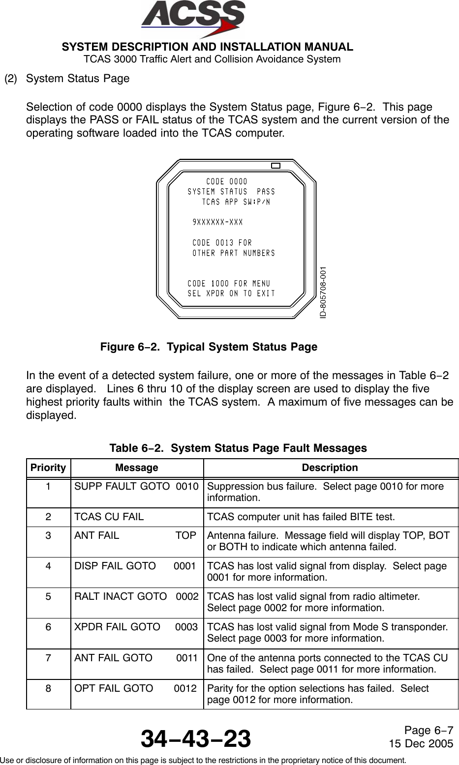 SYSTEM DESCRIPTION AND INSTALLATION MANUAL TCAS 3000 Traffic Alert and Collision Avoidance System34−43−23Use or disclosure of information on this page is subject to the restrictions in the proprietary notice of this document.Page 6−715 Dec 2005(2) System Status PageSelection of code 0000 displays the System Status page, Figure 6−2.  This pagedisplays the PASS or FAIL status of the TCAS system and the current version of theoperating software loaded into the TCAS computer.Figure 6−2.  Typical System Status PageIn the event of a detected system failure, one or more of the messages in Table 6−2are displayed.   Lines 6 thru 10 of the display screen are used to display the fivehighest priority faults within  the TCAS system.  A maximum of five messages can bedisplayed.Table 6−2.  System Status Page Fault Messages  Priority Message Description1SUPP FAULT GOTO  0010 Suppression bus failure.  Select page 0010 for moreinformation.2TCAS CU FAIL TCAS computer unit has failed BITE test.3ANT FAIL                   TOP Antenna failure.  Message field will display TOP, BOTor BOTH to indicate which antenna failed.4DISP FAIL GOTO      0001 TCAS has lost valid signal from display.  Select page0001 for more information.5RALT INACT GOTO   0002 TCAS has lost valid signal from radio altimeter.Select page 0002 for more information.6XPDR FAIL GOTO     0003 TCAS has lost valid signal from Mode S transponder.Select page 0003 for more information.7ANT FAIL GOTO        0011 One of the antenna ports connected to the TCAS CUhas failed.  Select page 0011 for more information.8OPT FAIL GOTO       0012 Parity for the option selections has failed.  Selectpage 0012 for more information.