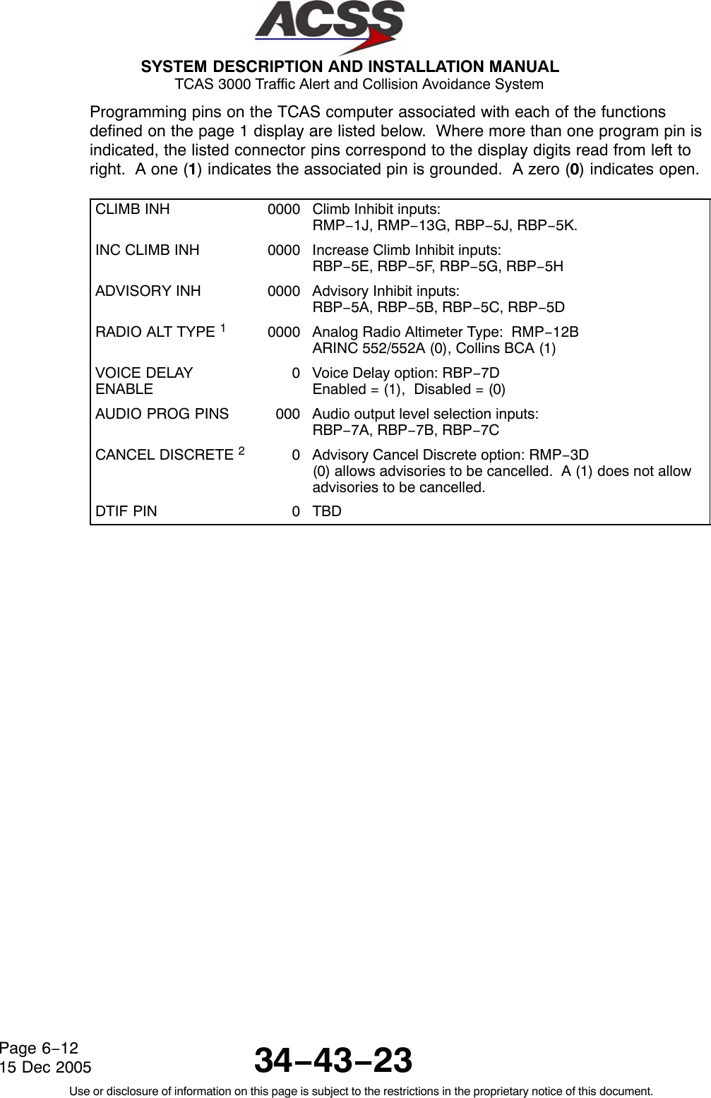  SYSTEM DESCRIPTION AND INSTALLATION MANUAL TCAS 3000 Traffic Alert and Collision Avoidance System34−43−23Use or disclosure of information on this page is subject to the restrictions in the proprietary notice of this document.Page 6−1215 Dec 2005Programming pins on the TCAS computer associated with each of the functionsdefined on the page 1 display are listed below.  Where more than one program pin isindicated, the listed connector pins correspond to the display digits read from left toright.  A one (1) indicates the associated pin is grounded.  A zero (0) indicates open.CLIMB INH 0000 Climb Inhibit inputs:RMP−1J, RMP−13G, RBP−5J, RBP−5K.INC CLIMB INH 0000 Increase Climb Inhibit inputs:RBP−5E, RBP−5F, RBP−5G, RBP−5HADVISORY INH 0000 Advisory Inhibit inputs:RBP−5A, RBP−5B, RBP−5C, RBP−5DRADIO ALT TYPE 10000 Analog Radio Altimeter Type:  RMP−12BARINC 552/552A (0), Collins BCA (1)VOICE DELAYENABLE0 Voice Delay option: RBP−7DEnabled = (1),  Disabled = (0)AUDIO PROG PINS 000 Audio output level selection inputs:RBP−7A, RBP−7B, RBP−7CCANCEL DISCRETE 20 Advisory Cancel Discrete option: RMP−3D(0) allows advisories to be cancelled.  A (1) does not allowadvisories to be cancelled.DTIF PIN 0 TBD