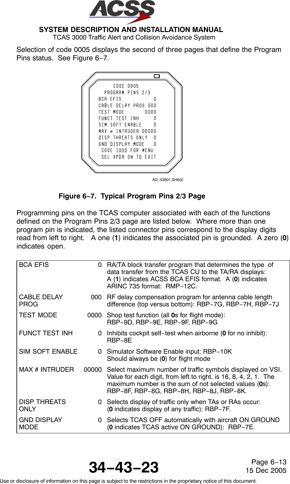 SYSTEM DESCRIPTION AND INSTALLATION MANUAL TCAS 3000 Traffic Alert and Collision Avoidance System34−43−23Use or disclosure of information on this page is subject to the restrictions in the proprietary notice of this document.Page 6−1315 Dec 2005Selection of code 0005 displays the second of three pages that define the ProgramPins status.  See Figure 6−7.AD−53901,SH6@Figure 6−7.  Typical Program Pins 2/3 PageProgramming pins on the TCAS computer associated with each of the functionsdefined on the Program Pins 2/3 page are listed below.  Where more than oneprogram pin is indicated, the listed connector pins correspond to the display digitsread from left to right.   A one (1) indicates the associated pin is grounded.  A zero (0)indicates open.BCA EFIS 0RA/TA block transfer program that determines the type  ofdata transfer from the TCAS CU to the TA/RA displays:A (1) indicates ACSS BCA EFIS format.  A (0) indicatesARINC 735 format:  RMP−12C.CABLE DELAYPROG000 RF delay compensation program for antenna cable lengthdifference (top versus bottom): RBP−7G, RBP−7H, RBP−7JTEST MODE 0000 Shop test function (all 0s for flight mode):RBP−9D, RBP−9E, RBP−9F, RBP−9GFUNCT TEST INH 0 Inhibits cockpit self−test when airborne (0 for no inhibit):RBP−8ESIM SOFT ENABLE 0 Simulator Software Enable input: RBP−10KShould always be (0) for flight modeMAX # INTRUDER 00000 Select maximum number of traffic symbols displayed on VSI.Value for each digit, from left to right, is 16, 8, 4, 2, 1.  Themaximum number is the sum of not selected values (0s):RBP−8F, RBP−8G, RBP−8H, RBP−8J, RBP−8K.DISP THREATSONLY0 Selects display of traffic only when TAs or RAs occur:(0 indicates display of any traffic): RBP−7F.GND DISPLAYMODE0Selects TCAS OFF automatically with aircraft ON GROUND(0 indicates TCAS active ON GROUND):  RBP−7E.