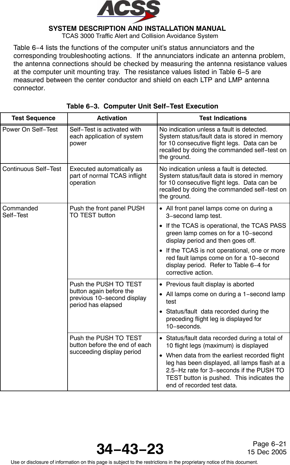 SYSTEM DESCRIPTION AND INSTALLATION MANUAL TCAS 3000 Traffic Alert and Collision Avoidance System34−43−23Use or disclosure of information on this page is subject to the restrictions in the proprietary notice of this document.Page 6−2115 Dec 2005Table 6−4 lists the functions of the computer unit’s status annunciators and thecorresponding troubleshooting actions.  If the annunciators indicate an antenna problem,the antenna connections should be checked by measuring the antenna resistance valuesat the computer unit mounting tray.  The resistance values listed in Table 6−5 aremeasured between the center conductor and shield on each LTP and LMP antennaconnector.Table 6−3.  Computer Unit Self−Test Execution  Test Sequence Activation Test IndicationsPower On Self−Test Self−Test is activated witheach application of systempowerNo indication unless a fault is detected.System status/fault data is stored in memoryfor 10 consecutive flight legs.  Data can berecalled by doing the commanded self−test onthe ground.Continuous Self−Test Executed automatically aspart of normal TCAS inflightoperationNo indication unless a fault is detected.System status/fault data is stored in memoryfor 10 consecutive flight legs.  Data can berecalled by doing the commanded self−test onthe ground.CommandedSelf−TestPush the front panel PUSHTO TEST button•All front panel lamps come on during a3−second lamp test.•If the TCAS is operational, the TCAS PASSgreen lamp comes on for a 10−seconddisplay period and then goes off.•If the TCAS is not operational, one or morered fault lamps come on for a 10−seconddisplay period.  Refer to Table 6−4 forcorrective action.Push the PUSH TO TESTbutton again before theprevious 10−second displayperiod has elapsed•Previous fault display is aborted•All lamps come on during a 1−second lamptest•Status/fault  data recorded during thepreceding flight leg is displayed for10−seconds.Push the PUSH TO TESTbutton before the end of eachsucceeding display period•Status/fault data recorded during a total of10 flight legs (maximum) is displayed•When data from the earliest recorded flightleg has been displayed, all lamps flash at a2.5−Hz rate for 3−seconds if the PUSH TOTEST button is pushed.  This indicates theend of recorded test data.