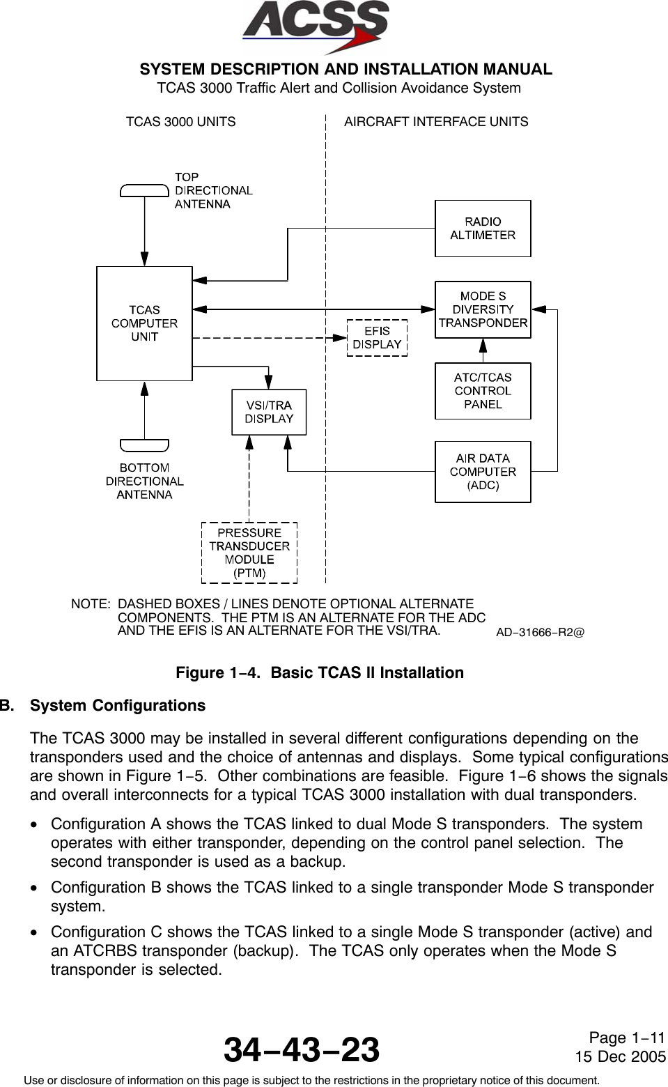 SYSTEM DESCRIPTION AND INSTALLATION MANUAL TCAS 3000 Traffic Alert and Collision Avoidance System34−43−23Use or disclosure of information on this page is subject to the restrictions in the proprietary notice of this document.Page 1−1115 Dec 2005TCAS 3000 UNITS AIRCRAFT INTERFACE UNITSAD−31666−R2@NOTE: DASHED BOXES / LINES DENOTE OPTIONAL ALTERNATECOMPONENTS.  THE PTM IS AN ALTERNATE FOR THE ADCAND THE EFIS IS AN ALTERNATE FOR THE VSI/TRA.Figure 1−4.  Basic TCAS ll InstallationB. System ConfigurationsThe TCAS 3000 may be installed in several different configurations depending on thetransponders used and the choice of antennas and displays.  Some typical configurationsare shown in Figure 1−5.  Other combinations are feasible.  Figure 1−6 shows the signalsand overall interconnects for a typical TCAS 3000 installation with dual transponders.•Configuration A shows the TCAS linked to dual Mode S transponders.  The systemoperates with either transponder, depending on the control panel selection.  Thesecond transponder is used as a backup.•Configuration B shows the TCAS linked to a single transponder Mode S transpondersystem.•Configuration C shows the TCAS linked to a single Mode S transponder (active) andan ATCRBS transponder (backup).  The TCAS only operates when the Mode Stransponder is selected.