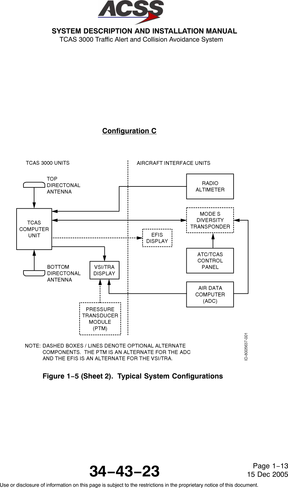 SYSTEM DESCRIPTION AND INSTALLATION MANUAL TCAS 3000 Traffic Alert and Collision Avoidance System34−43−23Use or disclosure of information on this page is subject to the restrictions in the proprietary notice of this document.Page 1−1315 Dec 2005Configuration CFigure 1−5 (Sheet 2).  Typical System Configurations