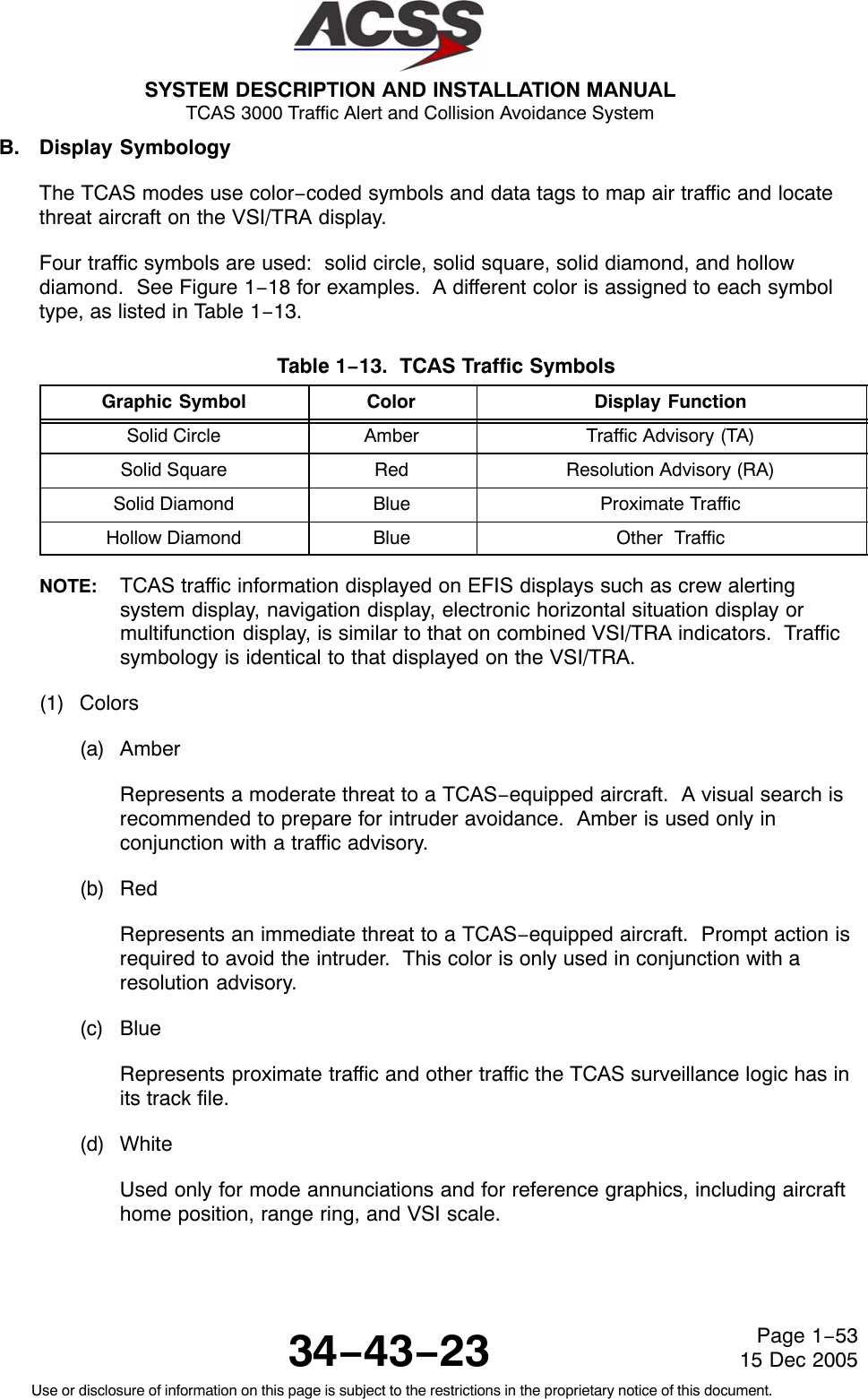 SYSTEM DESCRIPTION AND INSTALLATION MANUAL TCAS 3000 Traffic Alert and Collision Avoidance System34−43−23Use or disclosure of information on this page is subject to the restrictions in the proprietary notice of this document.Page 1−5315 Dec 2005B. Display SymbologyThe TCAS modes use color−coded symbols and data tags to map air traffic and locatethreat aircraft on the VSI/TRA display.Four traffic symbols are used:  solid circle, solid square, solid diamond, and hollowdiamond.  See Figure 1−18 for examples.  A different color is assigned to each symboltype, as listed in Table 1−13.Table 1−13.  TCAS Traffic Symbols  Graphic Symbol Color Display FunctionSolid Circle Amber Traffic Advisory (TA)Solid Square Red Resolution Advisory (RA)Solid Diamond Blue Proximate TrafficHollow Diamond Blue Other  TrafficNOTE: TCAS traffic information displayed on EFIS displays such as crew alertingsystem display, navigation display, electronic horizontal situation display ormultifunction display, is similar to that on combined VSI/TRA indicators.  Trafficsymbology is identical to that displayed on the VSI/TRA.(1) Colors(a) AmberRepresents a moderate threat to a TCAS−equipped aircraft.  A visual search isrecommended to prepare for intruder avoidance.  Amber is used only inconjunction with a traffic advisory.(b) RedRepresents an immediate threat to a TCAS−equipped aircraft.  Prompt action isrequired to avoid the intruder.  This color is only used in conjunction with aresolution advisory.(c) BlueRepresents proximate traffic and other traffic the TCAS surveillance logic has inits track file.(d) WhiteUsed only for mode annunciations and for reference graphics, including aircrafthome position, range ring, and VSI scale.