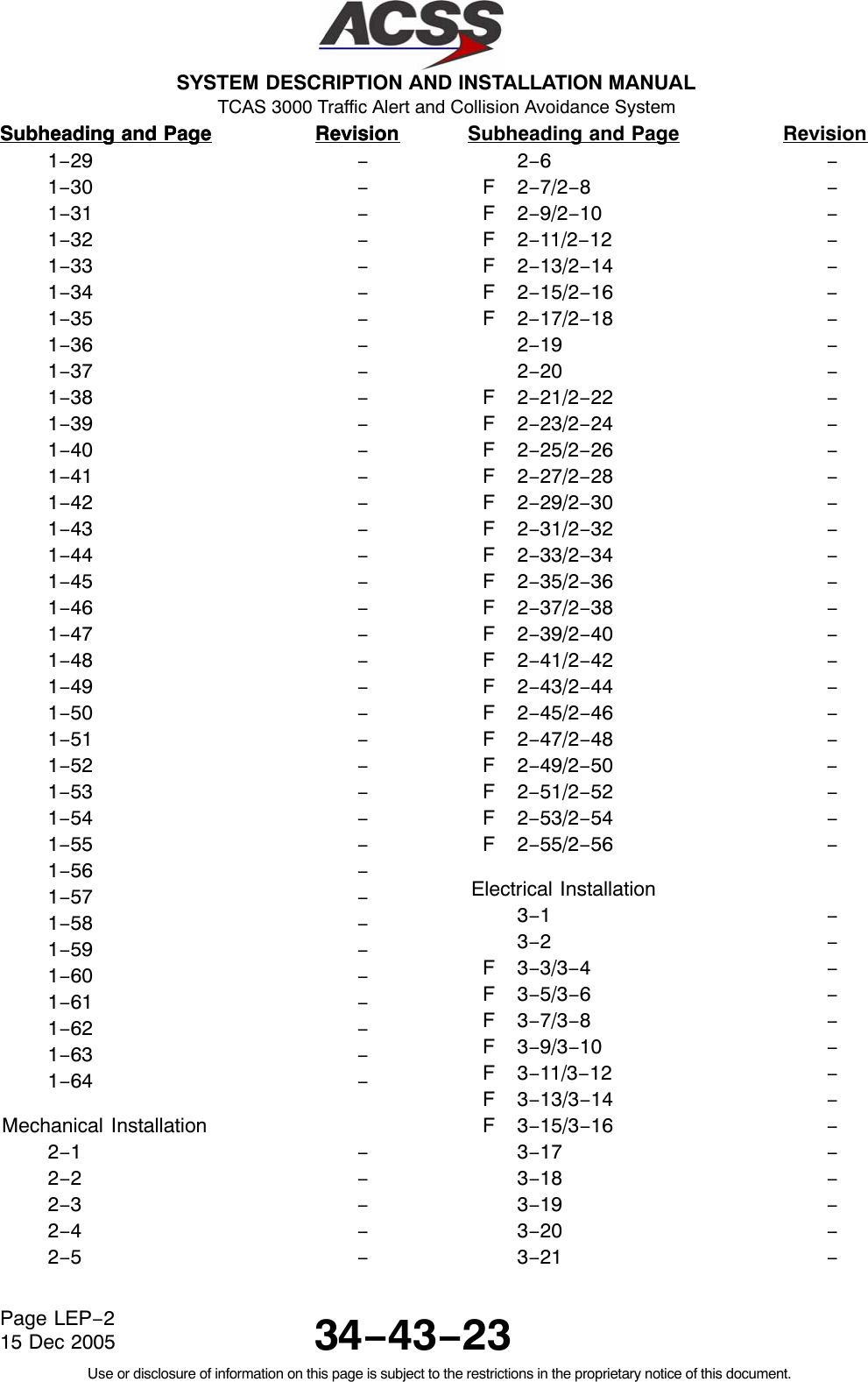 SYSTEM DESCRIPTION AND INSTALLATION MANUAL TCAS 3000 Traffic Alert and Collision Avoidance System34−43−23Use or disclosure of information on this page is subject to the restrictions in the proprietary notice of this document.Page LEP−215 Dec 2005   1−29 −   1−30 −   1−31 −   1−32 −   1−33 −   1−34 −   1−35 −   1−36 −   1−37 −   1−38 −   1−39 −   1−40 −   1−41 −   1−42 −   1−43 −   1−44 −   1−45 −   1−46 −   1−47 −   1−48 −   1−49 −   1−50 −   1−51 −   1−52 −   1−53 −   1−54 −   1−55 −   1−56 −   1−57 −   1−58 −   1−59 −   1−60 −   1−61 −   1−62 −   1−63 −   1−64 −Mechanical Installation   2−1−   2−2−   2−3−   2−4−   2−5−   2−6−  F 2−7/2−8−  F 2−9/2−10 −  F 2−11/2−12 −  F 2−13/2−14 −  F 2−15/2−16 −  F 2−17/2−18 −   2−19 −   2−20 −  F 2−21/2−22 −  F 2−23/2−24 −  F 2−25/2−26 −  F 2−27/2−28 −  F 2−29/2−30 −  F 2−31/2−32 −  F 2−33/2−34 −  F 2−35/2−36 −  F 2−37/2−38 −  F 2−39/2−40 −  F 2−41/2−42 −  F 2−43/2−44 −  F 2−45/2−46 −  F 2−47/2−48 −  F 2−49/2−50 −  F 2−51/2−52 −  F 2−53/2−54 −  F 2−55/2−56 −Electrical Installation   3−1−   3−2−  F 3−3/3−4−  F 3−5/3−6−  F 3−7/3−8−  F 3−9/3−10 −  F 3−11/3−12 −  F 3−13/3−14 −  F 3−15/3−16 −   3−17 −   3−18 −   3−19 −   3−20 −   3−21 −Subheading and Page RevisionSubheading and Page Revision Subheading and Page Revision