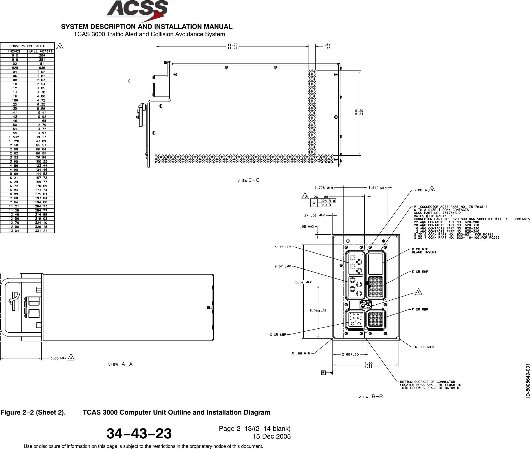 SYSTEM DESCRIPTION AND INSTALLATION MANUAL TCAS 3000 Traffic Alert and Collision Avoidance System34−43−23Use or disclosure of information on this page is subject to the restrictions in the proprietary notice of this document.Page 2−13/(2−14 blank)15 Dec 2005Figure 2−2 (Sheet 2). TCAS 3000 Computer Unit Outline and Installation Diagram