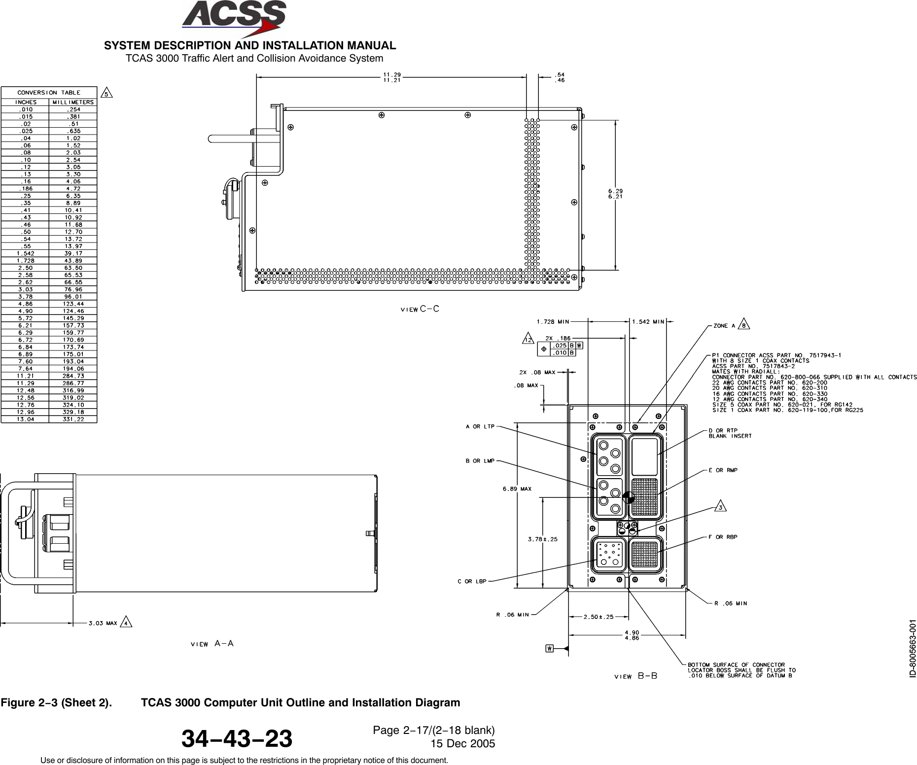 SYSTEM DESCRIPTION AND INSTALLATION MANUAL TCAS 3000 Traffic Alert and Collision Avoidance System34−43−23Use or disclosure of information on this page is subject to the restrictions in the proprietary notice of this document.Page 2−17/(2−18 blank)15 Dec 2005Figure 2−3 (Sheet 2). TCAS 3000 Computer Unit Outline and Installation Diagram