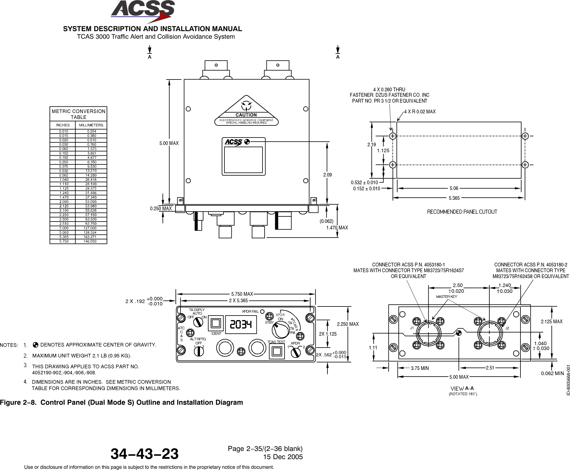 SYSTEM DESCRIPTION AND INSTALLATION MANUAL TCAS 3000 Traffic Alert and Collision Avoidance System34−43−23Use or disclosure of information on this page is subject to the restrictions in the proprietary notice of this document.Page 2−35/(2−36 blank)15 Dec 2005Figure 2−8. Control Panel (Dual Mode S) Outline and Installation Diagram