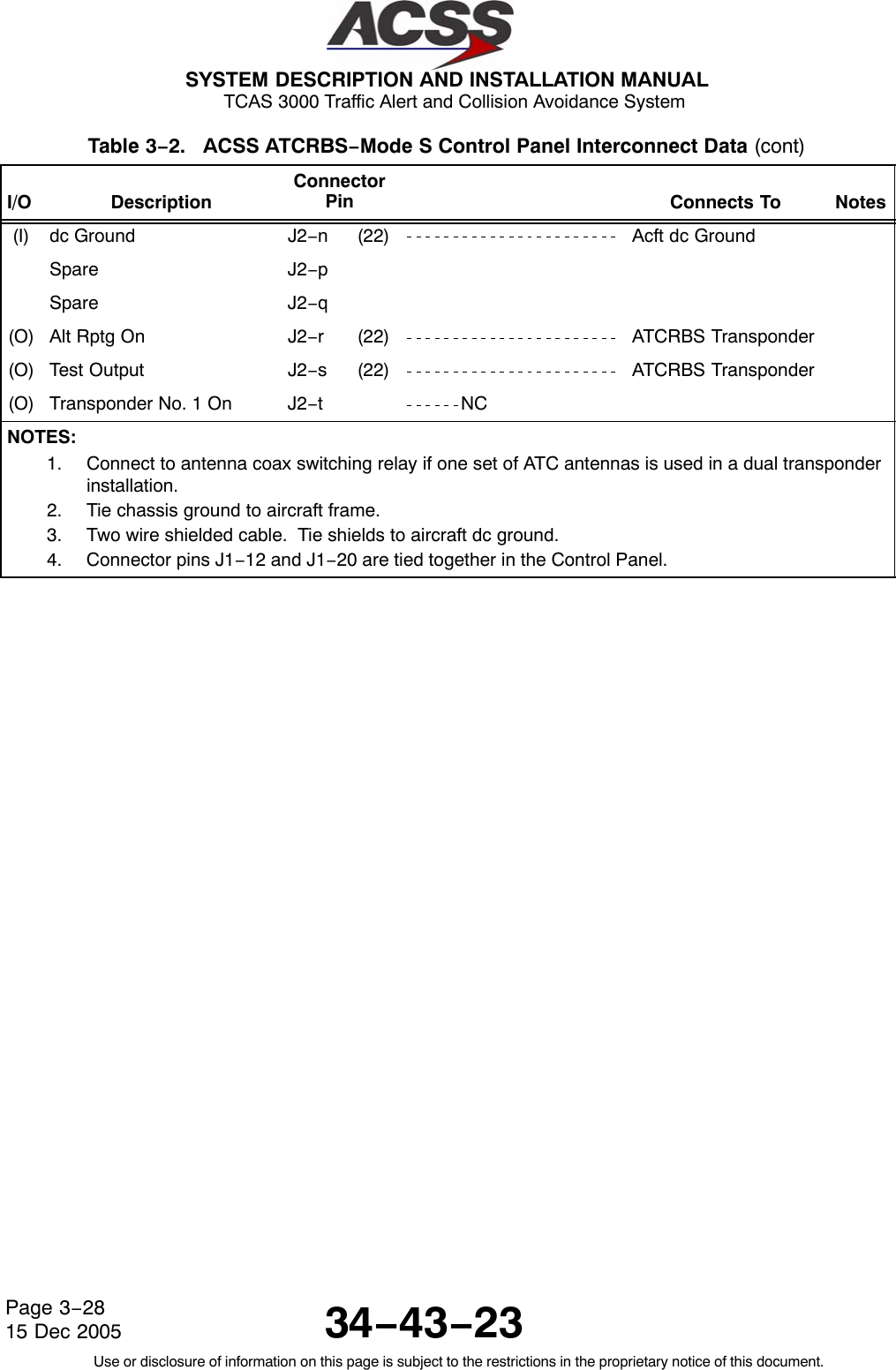  SYSTEM DESCRIPTION AND INSTALLATION MANUAL TCAS 3000 Traffic Alert and Collision Avoidance System34−43−23Use or disclosure of information on this page is subject to the restrictions in the proprietary notice of this document.Page 3−2815 Dec 2005Table 3−2.   ACSS ATCRBS−Mode S Control Panel Interconnect Data (cont)I/O NotesConnects ToConnectorPinDescription(I) dc Ground J2−n (22) Acft dc GroundSpare J2−pSpare J2−q(O) Alt Rptg On J2−r (22) ATCRBS Transponder(O) Test Output J2−s (22) ATCRBS Transponder(O) Transponder No. 1 On J2−tNCNOTES:1. Connect to antenna coax switching relay if one set of ATC antennas is used in a dual transponderinstallation.2. Tie chassis ground to aircraft frame.3. Two wire shielded cable.  Tie shields to aircraft dc ground.4. Connector pins J1−12 and J1−20 are tied together in the Control Panel.