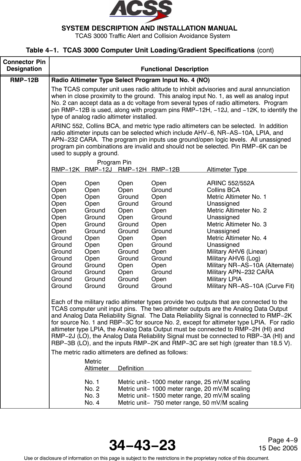 SYSTEM DESCRIPTION AND INSTALLATION MANUAL TCAS 3000 Traffic Alert and Collision Avoidance System34−43−23Use or disclosure of information on this page is subject to the restrictions in the proprietary notice of this document.Page 4−915 Dec 2005Table 4−1.  TCAS 3000 Computer Unit Loading/Gradient Specifications (cont)Connector PinDesignation Functional DescriptionRMP−12B Radio Altimeter Type Select Program Input No. 4 (NO)The TCAS computer unit uses radio altitude to inhibit advisories and aural annunciationwhen in close proximity to the ground.  This analog input No. 1, as well as analog inputNo. 2 can accept data as a dc voltage from several types of radio altimeters.  Programpin RMP−12B is used, along with program pins RMP−12H, −12J, and −12K, to identify thetype of analog radio altimeter installed.ARINC 552, Collins BCA, and metric type radio altimeters can be selected.  In additionradio altimeter inputs can be selected which include AHV−6, NR−AS−10A, LPIA, andAPN−232 CARA.  The program pin inputs use ground/open logic levels.  All unassignedprogram pin combinations are invalid and should not be selected. Pin RMP−6K can beused to supply a ground.       Program PinRMP−12K RMP−12J RMP−12H RMP−12B Altimeter TypeOpen Open Open Open ARINC 552/552AOpen Open Open Ground Collins BCAOpen Open Ground Open Metric Altimeter No. 1Open Open Ground Ground UnassignedOpen Ground Open Open Metric Altimeter No. 2Open Ground Open Ground UnassignedOpen Ground Ground Open Metric Altimeter No. 3Open Ground Ground Ground UnassignedGround Open Open Open Metric Altimeter No. 4Ground Open Open Ground UnassignedGround Open Ground Open Military AHV6 (Linear)Ground Open Ground Ground Military AHV6 (Log)Ground Ground Open Open Military NR−AS−10A (Alternate)Ground Ground Open Ground Military APN−232 CARAGround Ground Ground Open Military LPIAGround Ground Ground Ground Military NR−AS−10A (Curve Fit)Each of the military radio altimeter types provide two outputs that are connected to theTCAS computer unit input pins.  The two altimeter outputs are the Analog Data Outputand Analog Data Reliability Signal.  The Data Reliability Signal is connected to RMP−2Kfor source No. 1 and RBP−3C for source No. 2, except for altimeter type LPIA.  For radioaltimeter type LPIA, the Analog Data Output must be connected to RMP−2H (HI) andRMP−2J (LO), the Analog Data Reliability Signal must be connected to RBP−3A (HI) andRBP−3B (LO), and the inputs RMP−2K and RMP−3C are set high (greater than 18.5 V).The metric radio altimeters are defined as follows:MetricAltimeter Definition                          No. 1 Metric unit− 1000 meter range, 25 mV/M scalingNo. 2 Metric unit− 1000 meter range, 20 mV/M scalingNo. 3 Metric unit− 1500 meter range, 20 mV/M scalingNo. 4 Metric unit−  750 meter range, 50 mV/M scaling