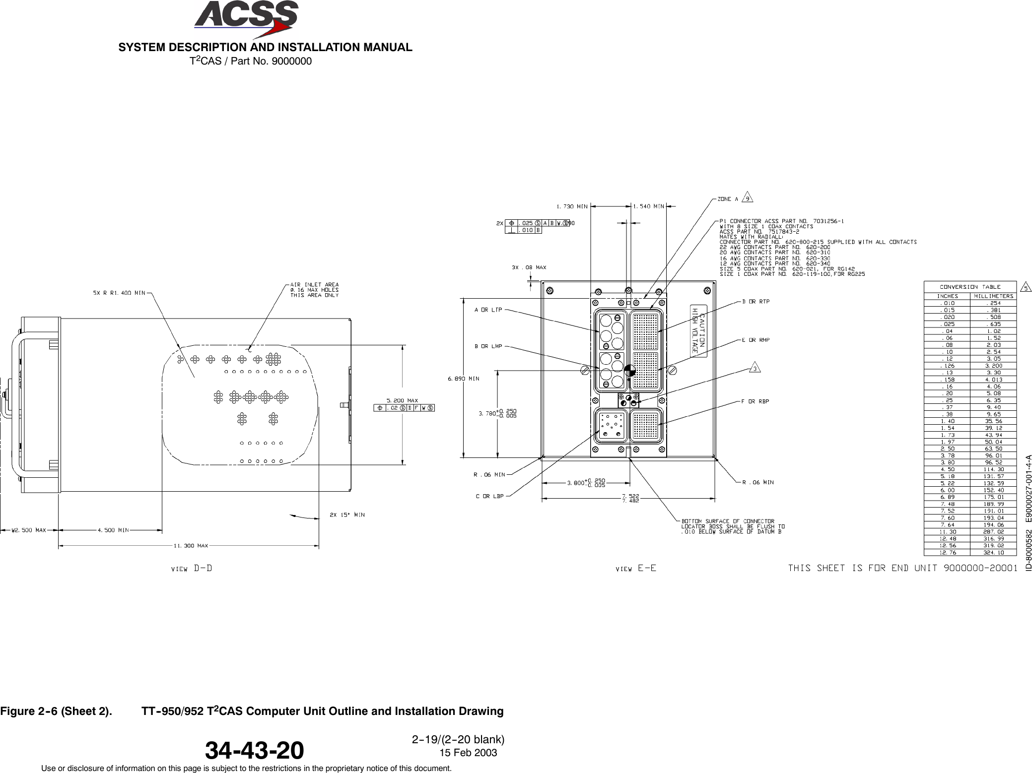 T2CAS / Part No. 9000000SYSTEM DESCRIPTION AND INSTALLATION MANUAL34-43-20 15 Feb 2003Use or disclosure of information on this page is subject to the restrictions in the proprietary notice of this document.2--19/(2--20 blank)Figure 2--6 (Sheet 2). TT--950/952 T2CAS Computer Unit Outline and Installation Drawing