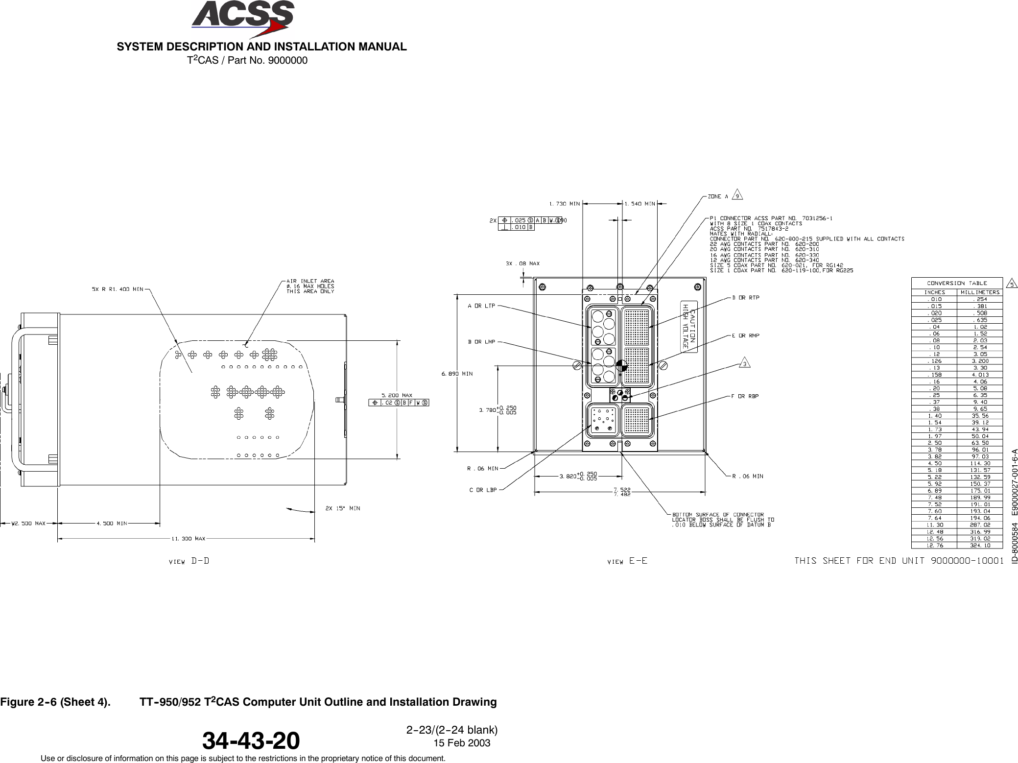 T2CAS / Part No. 9000000SYSTEM DESCRIPTION AND INSTALLATION MANUAL34-43-20 15 Feb 2003Use or disclosure of information on this page is subject to the restrictions in the proprietary notice of this document.2--23/(2--24 blank)Figure 2--6 (Sheet 4). TT--950/952 T2CAS Computer Unit Outline and Installation Drawing