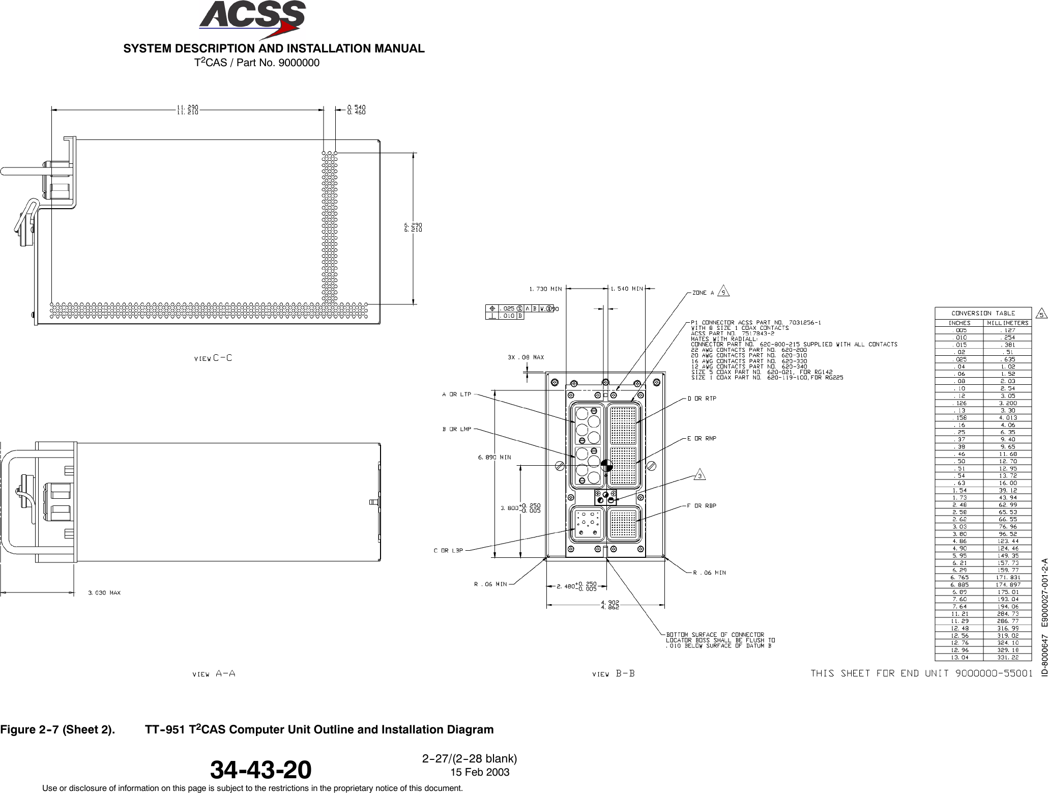 T2CAS / Part No. 9000000SYSTEM DESCRIPTION AND INSTALLATION MANUAL34-43-20 15 Feb 2003Use or disclosure of information on this page is subject to the restrictions in the proprietary notice of this document.2--27/(2--28 blank)Figure 2--7 (Sheet 2). TT--951 T2CAS Computer Unit Outline and Installation Diagram