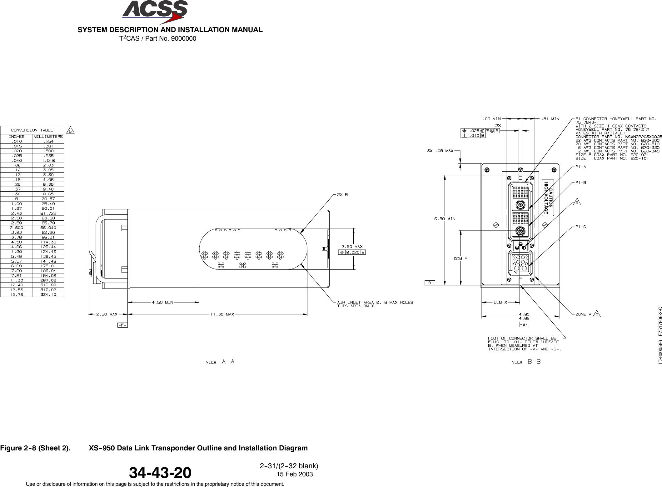 T2CAS / Part No. 9000000SYSTEM DESCRIPTION AND INSTALLATION MANUAL34-43-20 15 Feb 2003Use or disclosure of information on this page is subject to the restrictions in the proprietary notice of this document.2--31/(2--32 blank)Figure 2--8 (Sheet 2). XS--950 Data Link Transponder Outline and Installation Diagram
