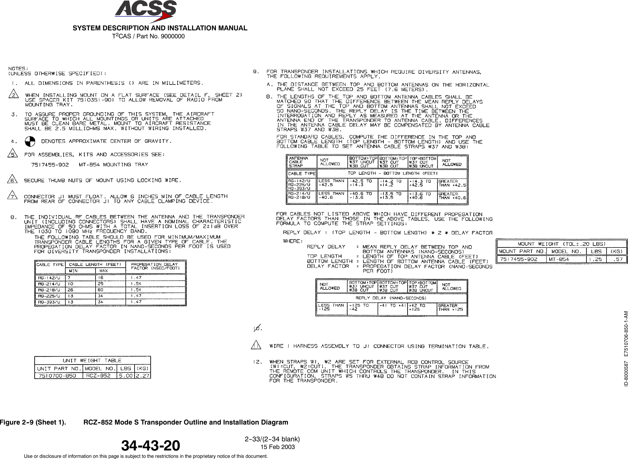T2CAS / Part No. 9000000SYSTEM DESCRIPTION AND INSTALLATION MANUAL34-43-20 15 Feb 2003Use or disclosure of information on this page is subject to the restrictions in the proprietary notice of this document.2--33/(2--34 blank)Figure 2--9 (Sheet 1). RCZ--852 Mode S Transponder Outline and Installation Diagram