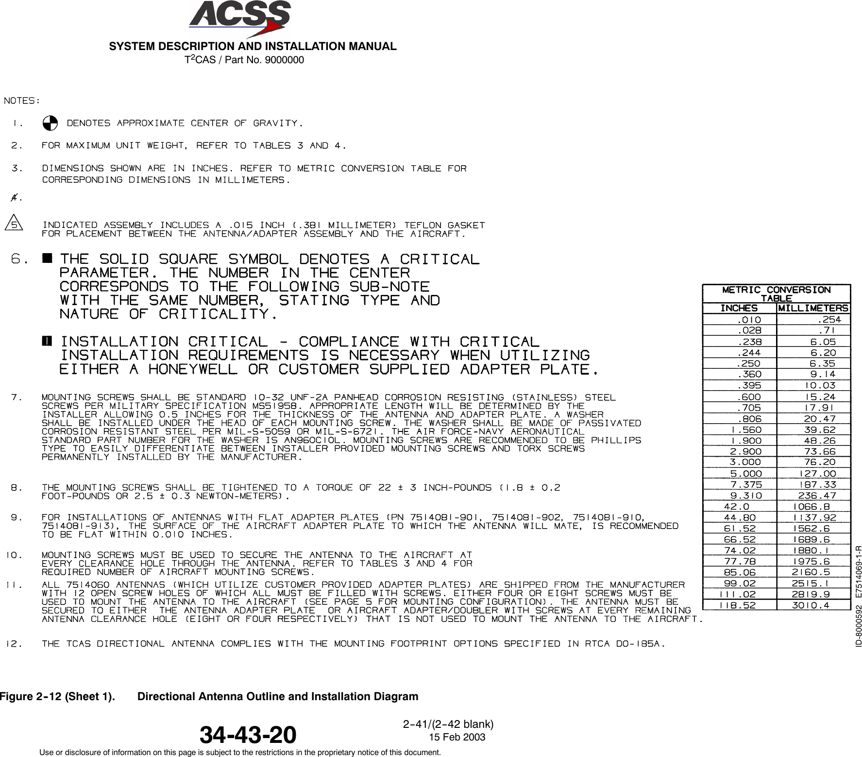 T2CAS / Part No. 9000000SYSTEM DESCRIPTION AND INSTALLATION MANUAL34-43-20 15 Feb 2003Use or disclosure of information on this page is subject to the restrictions in the proprietary notice of this document.2--41/(2--42 blank)Figure 2--12 (Sheet 1). Directional Antenna Outline and Installation Diagram