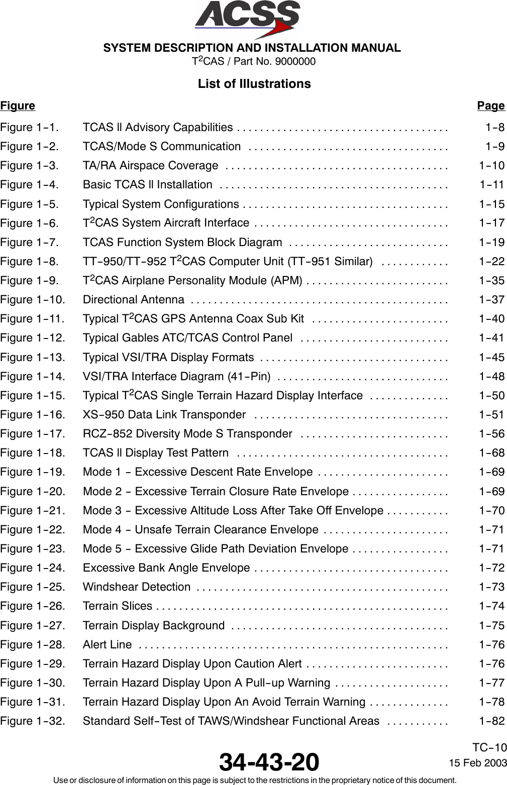T2CAS / Part No. 9000000SYSTEM DESCRIPTION AND INSTALLATION MANUAL34-43-20 15 Feb 2003Use or disclosure of information on this page is subject to the restrictions in the proprietary notice of this document.TC--10List of IllustrationsFigure PageFigure 1--1. TCAS ll Advisory Capabilities 1--8.....................................Figure 1--2. TCAS/Mode S Communication 1--9...................................Figure 1--3. TA/RA Airspace Coverage 1--10.......................................Figure 1--4. Basic TCAS ll Installation 1--11........................................Figure 1--5. Typical System Configurations 1--15....................................Figure 1--6. T2CAS System Aircraft Interface 1--17..................................Figure 1--7. TCAS Function System Block Diagram 1--19............................Figure 1--8. TT--950/TT--952 T2CAS Computer Unit (TT--951 Similar) 1--22............Figure 1--9. T2CAS Airplane Personality Module (APM) 1--35.........................Figure 1--10. Directional Antenna 1--37.............................................Figure 1--11. Typical T2CAS GPS Antenna Coax Sub Kit 1--40........................Figure 1--12. Typical Gables ATC/TCAS Control Panel 1--41..........................Figure 1--13. Typical VSI/TRA Display Formats 1--45.................................Figure 1--14. VSI/TRA Interface Diagram (41--Pin) 1--48..............................Figure 1--15. Typical T2CAS Single Terrain Hazard Display Interface 1--50..............Figure 1--16. XS--950 Data Link Transponder 1--51..................................Figure 1--17. RCZ--852 Diversity Mode S Transponder 1--56..........................Figure 1--18. TCAS ll Display Test Pattern 1--68.....................................Figure 1--19. Mode 1 -- Excessive Descent Rate Envelope 1--69.......................Figure 1--20. Mode 2 -- Excessive Terrain Closure Rate Envelope 1--69.................Figure 1--21. Mode 3 -- Excessive Altitude Loss After Take Off Envelope 1--70...........Figure 1--22. Mode 4 -- Unsafe Terrain Clearance Envelope 1--71......................Figure 1--23. Mode 5 -- Excessive Glide Path Deviation Envelope 1--71.................Figure 1--24. Excessive Bank Angle Envelope 1--72..................................Figure 1--25. Windshear Detection 1--73............................................Figure 1--26. Terrain Slices 1--74...................................................Figure 1--27. Terrain Display Background 1--75......................................Figure 1--28. Alert Line 1--76......................................................Figure 1--29. Terrain Hazard Display Upon Caution Alert 1--76.........................Figure 1--30. Terrain Hazard Display Upon A Pull--up Warning 1--77....................Figure 1--31. Terrain Hazard Display Upon An Avoid Terrain Warning 1--78..............Figure 1--32. Standard Self--Test of TAWS/Windshear Functional Areas 1--82...........