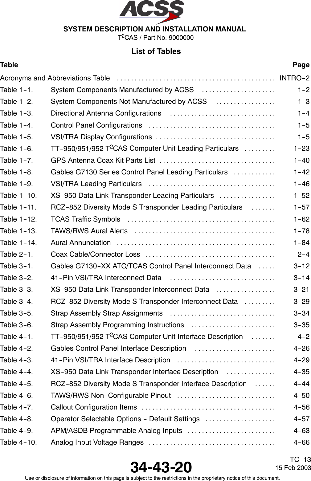 T2CAS / Part No. 9000000SYSTEM DESCRIPTION AND INSTALLATION MANUAL34-43-20 15 Feb 2003Use or disclosure of information on this page is subject to the restrictions in the proprietary notice of this document.TC--13List of TablesTable PageAcronyms and Abbreviations Table INTRO--2.............................................Table 1--1. System Components Manufactured by ACSS 1--2.....................Table 1--2. System Components Not Manufactured by ACSS 1--3.................Table 1--3. Directional Antenna Configurations 1--4..............................Table 1--4. Control Panel Configurations 1--5....................................Table 1--5. VSI/TRA Display Configurations 1--5..................................Table 1--6. TT--950/951/952 T2CAS Computer Unit Leading Particulars 1--23.........Table 1--7. GPS Antenna Coax Kit Parts List 1--40.................................Table 1--8. Gables G7130 Series Control Panel Leading Particulars 1--42............Table 1--9. VSI/TRA Leading Particulars 1--46....................................Table 1--10. XS--950 Data Link Transponder Leading Particulars 1--52................Table 1--11. RCZ--852 Diversity Mode S Transponder Leading Particulars 1--57.......Table 1--12. TCAS Traffic Symbols 1--62..........................................Table 1--13. TAWS/RWS Aural Alerts 1--78........................................Table 1--14. Aural Annunciation 1--84.............................................Table 2--1. Coax Cable/Connector Loss 2--4.....................................Table 3--1. Gables G7130--XX ATC/TCAS Control Panel Interconnect Data 3--12.....Table 3--2. 41--Pin VSI/TRA Interconnect Data 3--14..............................Table 3--3. XS--950 Data Link Transponder Interconnect Data 3--21.................Table 3--4. RCZ--852 Diversity Mode S Transponder Interconnect Data 3--29.........Table 3--5. Strap Assembly Strap Assignments 3--34..............................Table 3--6. Strap Assembly Programming Instructions 3--35........................Table 4--1. TT--950/951/952 T2CAS Computer Unit Interface Description 4--2.......Table 4--2. Gables Control Panel Interface Description 4--26.......................Table 4--3. 41--Pin VSI/TRA Interface Description 4--29............................Table 4--4. XS--950 Data Link Transponder Interface Description 4--35..............Table 4--5. RCZ--852 Diversity Mode S Transponder Interface Description 4--44......Table 4--6. TAWS/RWS Non--Configurable Pinout 4--50............................Table 4--7. Callout Configuration Items 4--56......................................Table 4--8. Operator Selectable Options -- Default Settings 4--57....................Table 4--9. APM/ASDB Programmable Analog Inputs 4--63.........................Table 4--10. Analog Input Voltage Ranges 4--66....................................