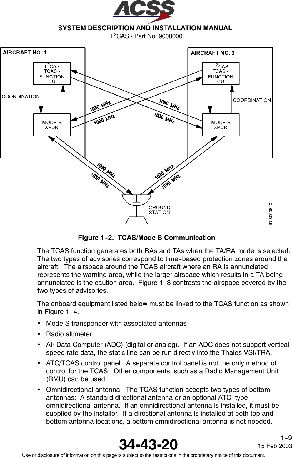 T2CAS / Part No. 9000000SYSTEM DESCRIPTION AND INSTALLATION MANUAL34-43-20 15 Feb 2003Use or disclosure of information on this page is subject to the restrictions in the proprietary notice of this document.1--9Figure 1--2. TCAS/Mode S CommunicationThe TCAS function generates both RAs and TAs when the TA/RA mode is selected.The two types of advisories correspond to time--based protection zones around theaircraft. The airspace around the TCAS aircraft where an RA is annunciatedrepresents the warning area, while the larger airspace which results in a TA beingannunciated is the caution area. Figure 1--3 contrasts the airspace covered by thetwo types of advisories.The onboard equipment listed below must be linked to the TCAS function as shownin Figure 1--4.•Mode S transponder with associated antennas•Radio altimeter•Air Data Computer (ADC) (digital or analog). If an ADC does not support verticalspeed rate data, the static line can be run directly into the Thales VSI/TRA.•ATC/TCAS control panel. A separate control panel is not the only method ofcontrol for the TCAS. Other components, such as a Radio Management Unit(RMU) can be used.•Omnidirectional antenna. The TCAS function accepts two types of bottomantennas: A standard directional antenna or an optional ATC--typeomnidirectional antenna. If an omnidirectional antenna is installed, it must besupplied by the installer. If a directional antenna is installed at both top andbottom antenna locations, a bottom omnidirectional antenna is not needed.