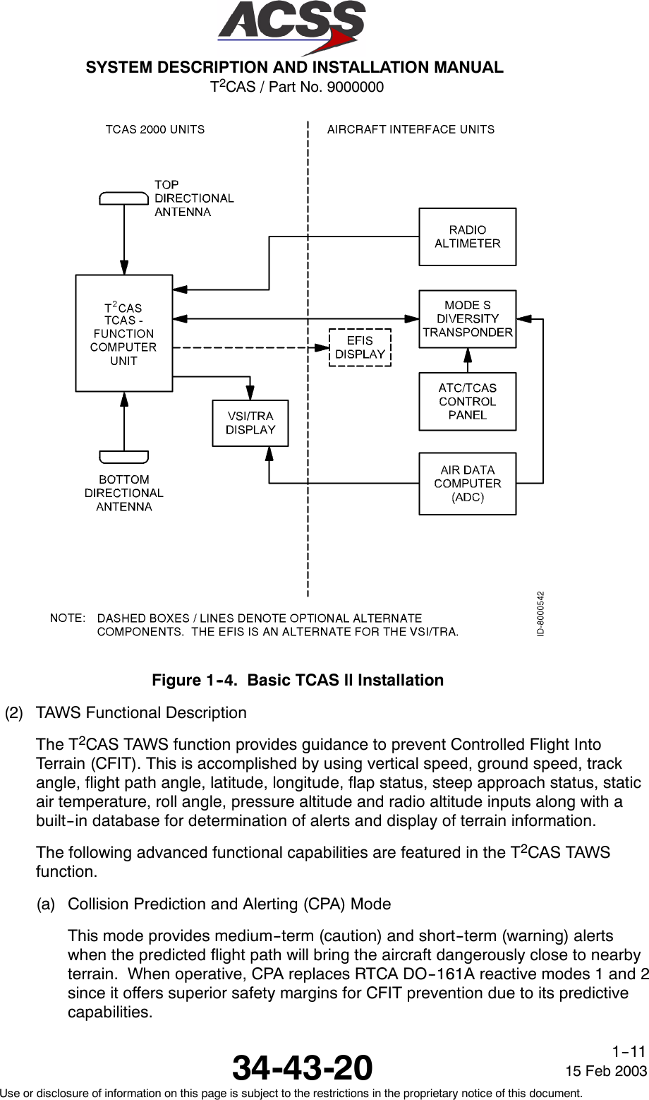 T2CAS / Part No. 9000000SYSTEM DESCRIPTION AND INSTALLATION MANUAL34-43-20 15 Feb 2003Use or disclosure of information on this page is subject to the restrictions in the proprietary notice of this document.1--11Figure 1--4. Basic TCAS ll Installation(2) TAWS Functional DescriptionThe T2CAS TAWS function provides guidance to prevent Controlled Flight IntoTerrain (CFIT). This is accomplished by using vertical speed, ground speed, trackangle, flight path angle, latitude, longitude, flap status, steep approach status, staticair temperature, roll angle, pressure altitude and radio altitude inputs along with abuilt--in database for determination of alerts and display of terrain information.The following advanced functional capabilities are featured in the T2CAS TAWSfunction.(a) Collision Prediction and Alerting (CPA) ModeThis mode provides medium--term (caution) and short--term (warning) alertswhen the predicted flight path will bring the aircraft dangerously close to nearbyterrain. When operative, CPA replaces RTCA DO--161A reactive modes 1 and 2since it offers superior safety margins for CFIT prevention due to its predictivecapabilities.