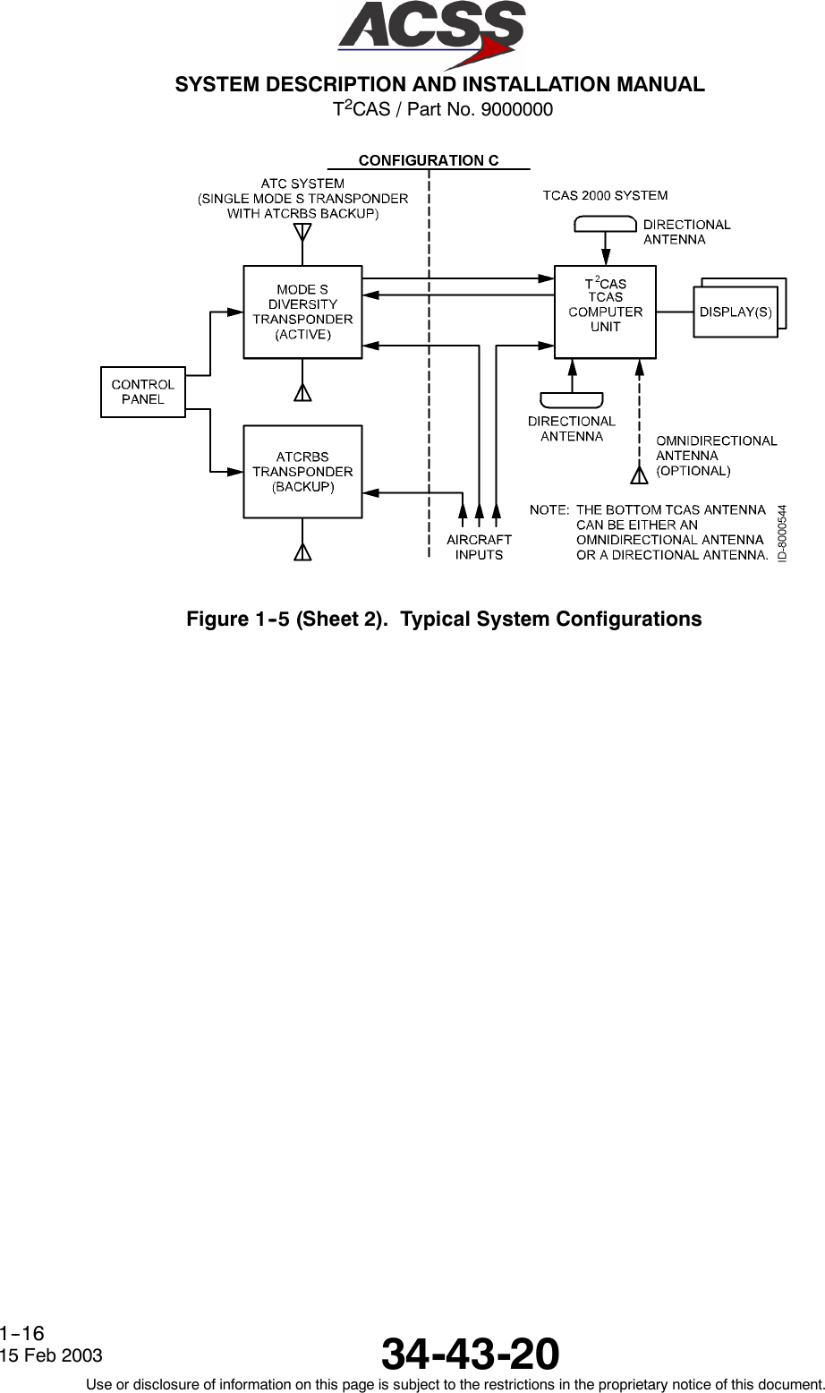 T2CAS / Part No. 9000000SYSTEM DESCRIPTION AND INSTALLATION MANUAL34-43-2015 Feb 2003Use or disclosure of information on this page is subject to the restrictions in the proprietary notice of this document.1--16Figure 1--5 (Sheet 2). Typical System Configurations