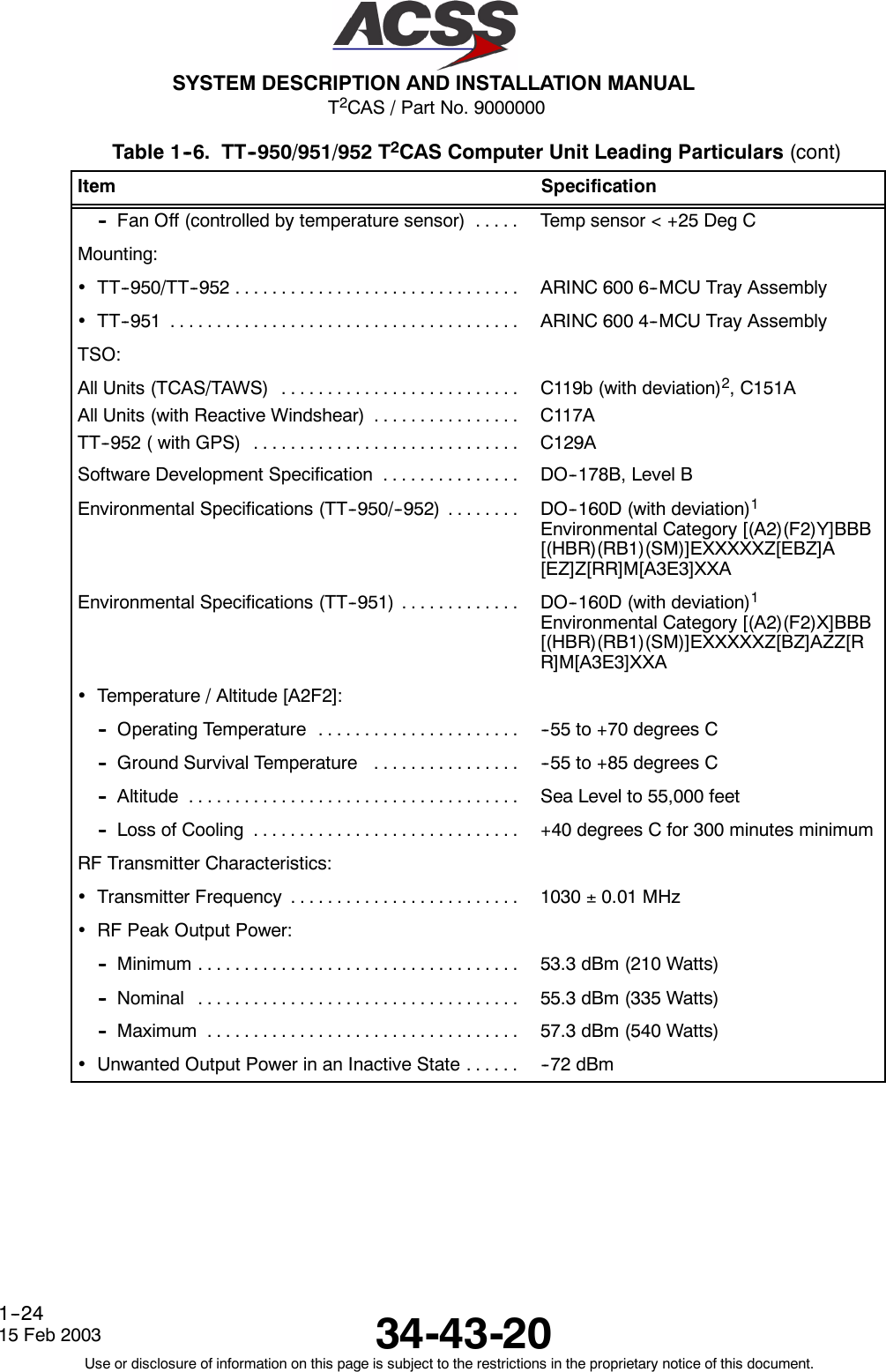 T2CAS / Part No. 9000000SYSTEM DESCRIPTION AND INSTALLATION MANUAL34-43-2015 Feb 2003Use or disclosure of information on this page is subject to the restrictions in the proprietary notice of this document.1--24Table 1--6. TT--950/951/952 T2CAS Computer Unit Leading Particulars (cont)Item Specification-- FanOff(controlledbytemperaturesensor) ..... Temp sensor &lt; +25 Deg CMounting:•TT--950/TT--952 ............................... ARINC 600 6--MCU Tray Assembly•TT--951 ...................................... ARINC 600 4--MCU Tray AssemblyTSO:AllUnits(TCAS/TAWS) ..........................All Units (with Reactive Windshear) ................TT--952(withGPS) .............................C119b (with deviation)2, C151AC117AC129ASoftwareDevelopmentSpecification ............... DO--178B, Level BEnvironmental Specifications (TT--950/--952) ........ DO--160D (with deviation)1Environmental Category [(A2)(F2)Y]BBB[(HBR)(RB1)(SM)]EXXXXXZ[EBZ]A[EZ]Z[RR]M[A3E3]XXAEnvironmental Specifications (TT--951) ............. DO--160D (with deviation)1Environmental Category [(A2)(F2)X]BBB[(HBR)(RB1)(SM)]EXXXXXZ[BZ]AZZ[RR]M[A3E3]XXA•Temperature / Altitude [A2F2]:-- OperatingTemperature ...................... --55 to +70 degrees C-- Ground Survival Temperature ................ --55 to +85 degrees C-- Altitude .................................... Sea Level to 55,000 feet-- LossofCooling ............................. +40 degrees C for 300 minutes minimumRF Transmitter Characteristics:•Transmitter Frequency ......................... 1030 ±0.01 MHz•RF Peak Output Power:-- Minimum................................... 53.3 dBm (210 Watts)-- Nominal ................................... 55.3 dBm (335 Watts)-- Maximum .................................. 57.3 dBm (540 Watts)•UnwantedOutputPowerinanInactiveState...... --72 dBm