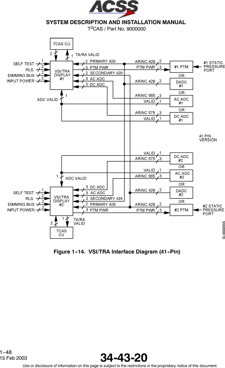 T2CAS / Part No. 9000000SYSTEM DESCRIPTION AND INSTALLATION MANUAL34-43-2015 Feb 2003Use or disclosure of information on this page is subject to the restrictions in the proprietary notice of this document.1--48Figure 1--14. VSI/TRA Interface Diagram (41--Pin)