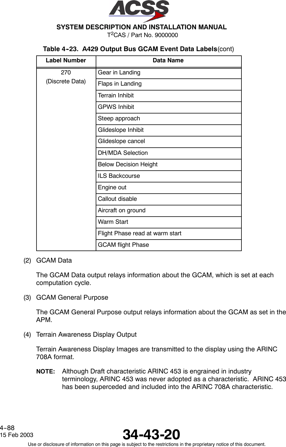 T2CAS / Part No. 9000000SYSTEM DESCRIPTION AND INSTALLATION MANUAL34-43-2015 Feb 2003Use or disclosure of information on this page is subject to the restrictions in the proprietary notice of this document.4--88Table 4--23. A429 Output Bus GCAM Event Data Labels(cont)Label Number Data Name270 Gear in Landing(Discrete Data) Flaps in LandingTerrain InhibitGPWS InhibitSteep approachGlideslope InhibitGlideslope cancelDH/MDA SelectionBelow Decision HeightILS BackcourseEngine outCallout disableAircraft on groundWarm StartFlight Phase read at warm startGCAM flight Phase(2) GCAM DataThe GCAM Data output relays information about the GCAM, which is set at eachcomputation cycle.(3) GCAM General PurposeThe GCAM General Purpose output relays information about the GCAM as set in theAPM.(4) Terrain Awareness Display OutputTerrain Awareness Display Images are transmitted to the display using the ARINC708A format.NOTE: Although Draft characteristic ARINC 453 is engrained in industryterminology, ARINC 453 was never adopted as a characteristic. ARINC 453has been superceded and included into the ARINC 708A characteristic.