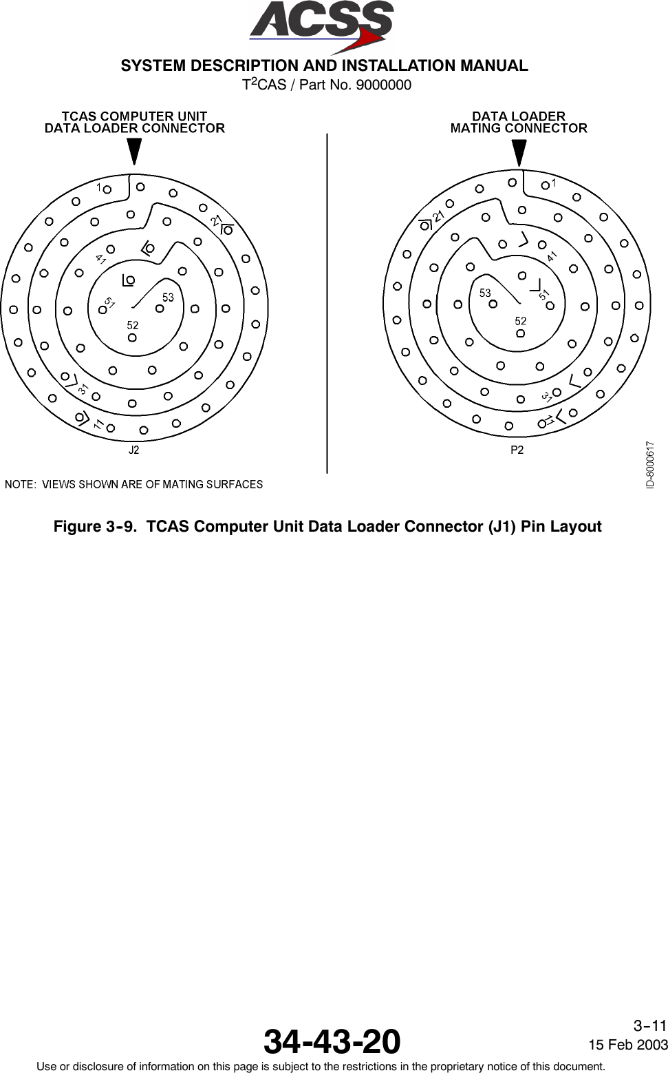 T2CAS / Part No. 9000000SYSTEM DESCRIPTION AND INSTALLATION MANUAL34-43-20 15 Feb 2003Use or disclosure of information on this page is subject to the restrictions in the proprietary notice of this document.3--11Figure 3--9. TCAS Computer Unit Data Loader Connector (J1) Pin Layout
