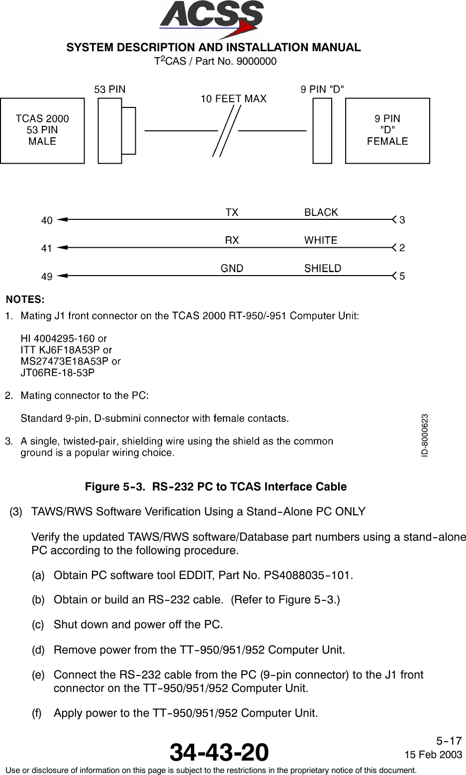 T2CAS / Part No. 9000000SYSTEM DESCRIPTION AND INSTALLATION MANUAL34-43-20 15 Feb 2003Use or disclosure of information on this page is subject to the restrictions in the proprietary notice of this document.5--17Figure 5--3. RS--232 PC to TCAS Interface Cable(3) TAWS/RWS Software Verification Using a Stand--Alone PC ONLYVerify the updated TAWS/RWS software/Database part numbers using a stand--alonePC according to the following procedure.(a) Obtain PC software tool EDDIT, Part No. PS4088035--101.(b) Obtain or build an RS--232 cable. (Refer to Figure 5--3.)(c) Shut down and power off the PC.(d) Remove power from the TT--950/951/952 Computer Unit.(e) Connect the RS--232 cable from the PC (9--pin connector) to the J1 frontconnector on the TT--950/951/952 Computer Unit.(f) Apply power to the TT--950/951/952 Computer Unit.
