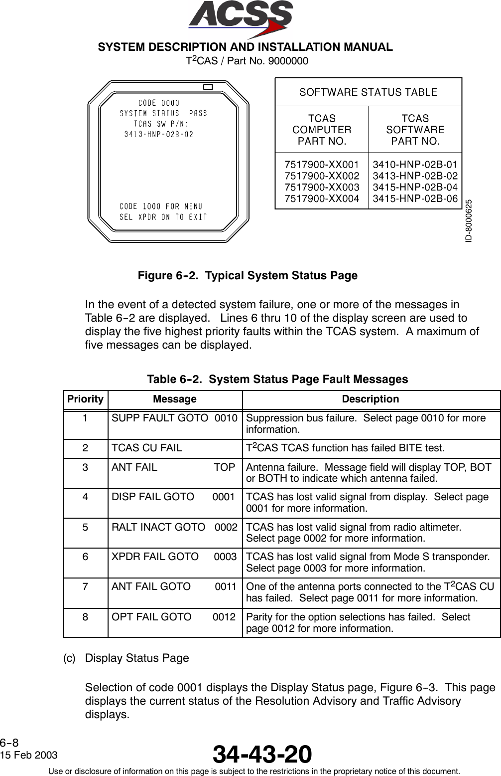 T2CAS / Part No. 9000000SYSTEM DESCRIPTION AND INSTALLATION MANUAL34-43-2015 Feb 2003Use or disclosure of information on this page is subject to the restrictions in the proprietary notice of this document.6--8Figure 6--2. Typical System Status PageIn the event of a detected system failure, one or more of the messages inTable 6--2 are displayed. Lines 6 thru 10 of the display screen are used todisplay the five highest priority faults within the TCAS system. A maximum offive messages can be displayed.Table 6--2. System Status Page Fault MessagesPriority Message Description1SUPP FAULT GOTO 0010 Suppression bus failure. Select page 0010 for moreinformation.2TCAS CU FAIL T2CAS TCAS function has failed BITE test.3ANT FAIL TOP Antenna failure. Message field will display TOP, BOTor BOTH to indicate which antenna failed.4DISP FAIL GOTO 0001 TCAS has lost valid signal from display. Select page0001 for more information.5RALT INACT GOTO 0002 TCAS has lost valid signal from radio altimeter.Select page 0002 for more information.6XPDR FAIL GOTO 0003 TCAS has lost valid signal from Mode S transponder.Select page 0003 for more information.7ANT FAIL GOTO 0011 One of the antenna ports connected to the T2CAS CUhas failed. Select page 0011 for more information.8OPT FAIL GOTO 0012 Parity for the option selections has failed. Selectpage 0012 for more information.(c) Display Status PageSelection of code 0001 displays the Display Status page, Figure 6--3. This pagedisplays the current status of the Resolution Advisory and Traffic Advisorydisplays.
