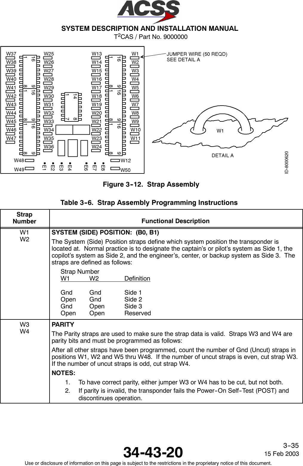 T2CAS / Part No. 9000000SYSTEM DESCRIPTION AND INSTALLATION MANUAL34-43-20 15 Feb 2003Use or disclosure of information on this page is subject to the restrictions in the proprietary notice of this document.3--35Figure 3--12. Strap AssemblyTable 3--6. Strap Assembly Programming InstructionsStrapNumber Functional DescriptionW1W2SYSTEM (SIDE) POSITION: (B0, B1)The System (Side) Position straps define which system position the transponder islocated at. Normal practice is to designate the captain’s or pilot’s system as Side 1, thecopilot’s system as Side 2, and the engineer’s, center, or backup system as Side 3. Thestraps are defined as follows:Strap NumberW1 W2 DefinitionGnd Gnd Side 1Open Gnd Side 2Gnd Open Side 3Open Open ReservedW3W4PARITYThe Parity straps are used to make sure the strap data is valid. Straps W3 and W4 areparity bits and must be programmed as follows:After all other straps have been programmed, count the number of Gnd (Uncut) straps inpositions W1, W2 and W5 thru W48. If the number of uncut straps is even, cut strap W3.If the number of uncut straps is odd, cut strap W4.NOTES:1. To have correct parity, either jumper W3 or W4 has to be cut, but not both.2. If parity is invalid, the transponder fails the Power--On Self--Test (POST) anddiscontinues operation.