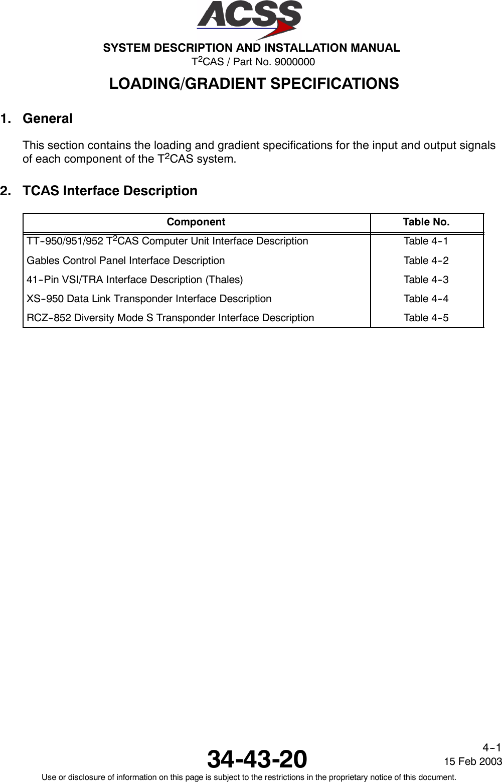 T2CAS / Part No. 9000000SYSTEM DESCRIPTION AND INSTALLATION MANUAL34-43-20 15 Feb 2003Use or disclosure of information on this page is subject to the restrictions in the proprietary notice of this document.4--1LOADING/GRADIENT SPECIFICATIONS1. GeneralThis section contains the loading and gradient specifications for the input and output signalsof each component of the T2CAS system.2. TCAS Interface DescriptionComponent Table No.TT--950/951/952 T2CAS Computer Unit Interface Description Table 4--1Gables Control Panel Interface Description Table 4--241--Pin VSI/TRA Interface Description (Thales) Table 4--3XS--950 Data Link Transponder Interface Description Table 4--4RCZ--852 Diversity Mode S Transponder Interface Description Table 4--5
