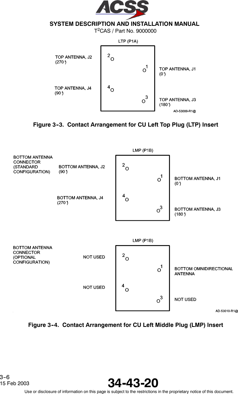 T2CAS / Part No. 9000000SYSTEM DESCRIPTION AND INSTALLATION MANUAL34-43-2015 Feb 2003Use or disclosure of information on this page is subject to the restrictions in the proprietary notice of this document.3--6Figure 3--3. Contact Arrangement for CU Left Top Plug (LTP) InsertFigure 3--4. Contact Arrangement for CU Left Middle Plug (LMP) Insert
