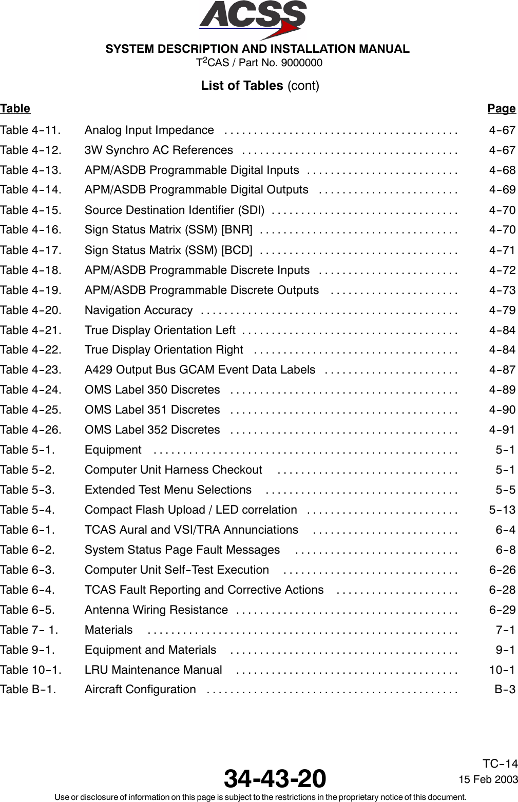 T2CAS / Part No. 9000000SYSTEM DESCRIPTION AND INSTALLATION MANUAL34-43-20 15 Feb 2003Use or disclosure of information on this page is subject to the restrictions in the proprietary notice of this document.TC--14List of Tables (cont)Table PageTable 4--11. Analog Input Impedance 4--67........................................Table 4--12. 3W Synchro AC References 4--67.....................................Table 4--13. APM/ASDB Programmable Digital Inputs 4--68..........................Table 4--14. APM/ASDB Programmable Digital Outputs 4--69........................Table 4--15. Source Destination Identifier (SDI) 4--70................................Table 4--16. Sign Status Matrix (SSM) [BNR] 4--70..................................Table 4--17. Sign Status Matrix (SSM) [BCD] 4--71..................................Table 4--18. APM/ASDB Programmable Discrete Inputs 4--72........................Table 4--19. APM/ASDB Programmable Discrete Outputs 4--73......................Table 4--20. Navigation Accuracy 4--79............................................Table 4--21. True Display Orientation Left 4--84.....................................Table 4--22. True Display Orientation Right 4--84...................................Table 4--23. A429 Output Bus GCAM Event Data Labels 4--87.......................Table 4--24. OMS Label 350 Discretes 4--89.......................................Table 4--25. OMS Label 351 Discretes 4--90.......................................Table 4--26. OMS Label 352 Discretes 4--91.......................................Table 5--1. Equipment 5--1....................................................Table 5--2. Computer Unit Harness Checkout 5--1...............................Table 5--3. Extended Test Menu Selections 5--5.................................Table 5--4. Compact Flash Upload / LED correlation 5--13..........................Table 6--1. TCAS Aural and VSI/TRA Annunciations 6--4.........................Table 6--2. System Status Page Fault Messages 6--8............................Table 6--3. Computer Unit Self--Test Execution 6--26..............................Table 6--4. TCAS Fault Reporting and Corrective Actions 6--28.....................Table 6--5. Antenna Wiring Resistance 6--29......................................Table 7-- 1. Materials 7--1.....................................................Table 9--1. Equipment and Materials 9--1.......................................Table 10--1. LRU Maintenance Manual 10--1......................................Table B--1. Aircraft Configuration B--3...........................................