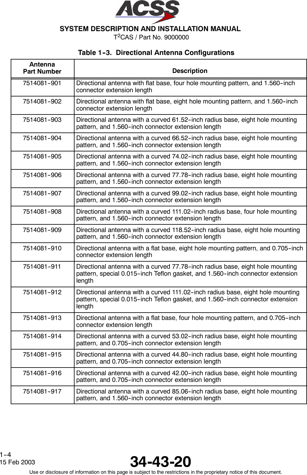 T2CAS / Part No. 9000000SYSTEM DESCRIPTION AND INSTALLATION MANUAL34-43-2015 Feb 2003Use or disclosure of information on this page is subject to the restrictions in the proprietary notice of this document.1--4Table 1--3. Directional Antenna ConfigurationsAntennaPart Number Description7514081--901 Directional antenna with flat base, four hole mounting pattern, and 1.560--inchconnector extension length7514081--902 Directional antenna with flat base, eight hole mounting pattern, and 1.560--inchconnector extension length7514081--903 Directional antenna with a curved 61.52--inch radius base, eight hole mountingpattern, and 1.560--inch connector extension length7514081--904 Directional antenna with a curved 66.52--inch radius base, eight hole mountingpattern, and 1.560--inch connector extension length7514081--905 Directional antenna with a curved 74.02--inch radius base, eight hole mountingpattern, and 1.560--inch connector extension length7514081--906 Directional antenna with a curved 77.78--inch radius base, eight hole mountingpattern, and 1.560--inch connector extension length7514081--907 Directional antenna with a curved 99.02--inch radius base, eight hole mountingpattern, and 1.560--inch connector extension length7514081--908 Directional antenna with a curved 111.02--inch radius base, four hole mountingpattern, and 1.560--inch connector extension length7514081--909 Directional antenna with a curved 118.52--inch radius base, eight hole mountingpattern, and 1.560--inch connector extension length7514081--910 Directional antenna with a flat base, eight hole mounting pattern, and 0.705--inchconnector extension length7514081--911 Directional antenna with a curved 77.78--inch radius base, eight hole mountingpattern, special 0.015--inch Teflon gasket, and 1.560--inch connector extensionlength7514081--912 Directional antenna with a curved 111.02--inch radius base, eight hole mountingpattern, special 0.015--inch Teflon gasket, and 1.560--inch connector extensionlength7514081--913 Directional antenna with a flat base, four hole mounting pattern, and 0.705--inchconnector extension length7514081--914 Directional antenna with a curved 53.02--inch radius base, eight hole mountingpattern, and 0.705--inch connector extension length7514081--915 Directional antenna with a curved 44.80--inch radius base, eight hole mountingpattern, and 0.705--inch connector extension length7514081--916 Directional antenna with a curved 42.00--inch radius base, eight hole mountingpattern, and 0.705--inch connector extension length7514081--917 Directional antenna with a curved 85.06--inch radius base, eight hole mountingpattern, and 1.560--inch connector extension length