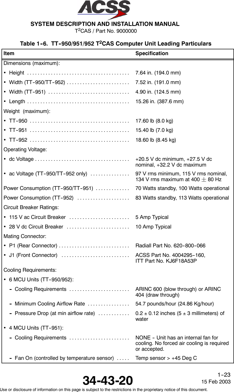 T2CAS / Part No. 9000000SYSTEM DESCRIPTION AND INSTALLATION MANUAL34-43-20 15 Feb 2003Use or disclosure of information on this page is subject to the restrictions in the proprietary notice of this document.1--23Table 1--6. TT--950/951/952 T2CAS Computer Unit Leading ParticularsItem SpecificationDimensions (maximum):•Height ....................................... 7.64 in. (194.0 mm)•Width (TT--950/TT--952) ........................ 7.52 in. (191.0 mm)•Width (TT--951) ............................... 4.90 in. (124.5 mm)•Length ....................................... 15.26 in. (387.6 mm)Weight (maximum):•TT--950 ...................................... 17.60 lb (8.0 kg)•TT--951 ...................................... 15.40 lb (7.0 kg)•TT--952 ...................................... 18.60 lb (8.45 kg)Operating Voltage:•dcVoltage.................................... +20.5 V dc minimum, +27.5 V dcnominal, +32.2 V dc maximum•ac Voltage (TT--950/TT--952 only) ............... 97 V rms minimum, 115 V rms nominal,134 V rms maximum at 400 ¦80 HzPower Consumption (TT--950/TT--951) ............. 70 Watts standby, 100 Watts operationalPower Consumption (TT--952) .................... 83 Watts standby, 113 Watts operationalCircuit Breaker Ratings:•115VacCircuitBreaker ....................... 5 Amp Typical•28VdcCircuitBreaker ........................ 10 Amp TypicalMating Connector:•P1 (Rear Connector) ........................... Radiall Part No. 620--800--066•J1 (Front Connector) .......................... ACSS Part No. 4004295--160,ITT Part No. KJ6F18A53PCooling Requirements:•6 MCU Units (TT--950/952):-- Cooling Requirements ....................... ARINC 600 (blow through) or ARINC404 (draw through)-- MinimumCoolingAirflowRate ................ 54.7 pounds/hour (24.86 Kg/hour)-- PressureDrop(atminairflowrate) ............ 0.2 ±0.12 inches (5 ±3 millimeters) ofwater•4 MCU Units (TT--951):-- Cooling Requirements ....................... NONE -- Unit has an internal fan forcooling. No forced air cooling is requiredor accepted.-- FanOn(controlledbytemperaturesensor) ..... Temp sensor &gt; +45 Deg C