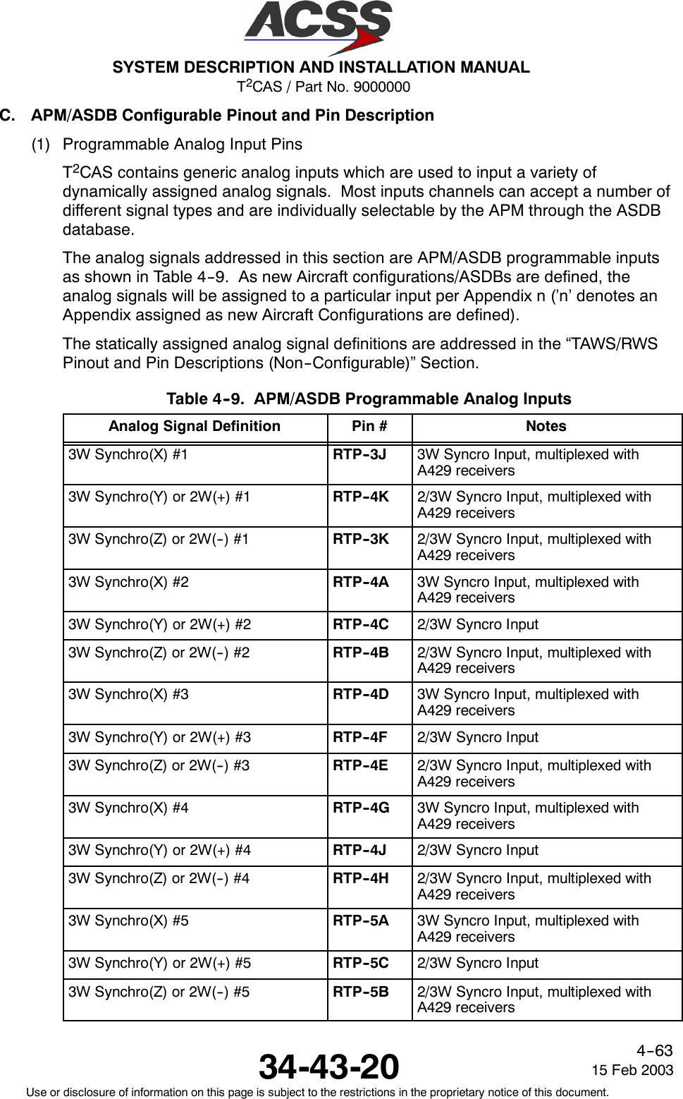 T2CAS / Part No. 9000000SYSTEM DESCRIPTION AND INSTALLATION MANUAL34-43-20 15 Feb 2003Use or disclosure of information on this page is subject to the restrictions in the proprietary notice of this document.4--63C. APM/ASDB Configurable Pinout and Pin Description(1) Programmable Analog Input PinsT2CAS contains generic analog inputs which are used to input a variety ofdynamically assigned analog signals. Most inputs channels can accept a number ofdifferent signal types and are individually selectable by the APM through the ASDBdatabase.The analog signals addressed in this section are APM/ASDB programmable inputsas shown in Table 4--9. As new Aircraft configurations/ASDBs are defined, theanalog signals will be assigned to a particular input per Appendix n (’n’ denotes anAppendix assigned as new Aircraft Configurations are defined).The statically assigned analog signal definitions are addressed in the “TAWS/RWSPinout and Pin Descriptions (Non--Configurable)” Section.Table 4--9. APM/ASDB Programmable Analog InputsAnalog Signal Definition Pin # Notes3W Synchro(X) #1 RTP--3J 3W Syncro Input, multiplexed withA429 receivers3W Synchro(Y) or 2W(+) #1 RTP--4K 2/3W Syncro Input, multiplexed withA429 receivers3W Synchro(Z) or 2W(--) #1 RTP--3K 2/3W Syncro Input, multiplexed withA429 receivers3W Synchro(X) #2 RTP--4A 3W Syncro Input, multiplexed withA429 receivers3W Synchro(Y) or 2W(+) #2 RTP--4C 2/3W Syncro Input3W Synchro(Z) or 2W(--) #2 RTP--4B 2/3W Syncro Input, multiplexed withA429 receivers3W Synchro(X) #3 RTP--4D 3W Syncro Input, multiplexed withA429 receivers3W Synchro(Y) or 2W(+) #3 RTP--4F 2/3W Syncro Input3W Synchro(Z) or 2W(--) #3 RTP--4E 2/3W Syncro Input, multiplexed withA429 receivers3W Synchro(X) #4 RTP--4G 3W Syncro Input, multiplexed withA429 receivers3W Synchro(Y) or 2W(+) #4 RTP--4J 2/3W Syncro Input3W Synchro(Z) or 2W(--) #4 RTP--4H 2/3W Syncro Input, multiplexed withA429 receivers3W Synchro(X) #5 RTP--5A 3W Syncro Input, multiplexed withA429 receivers3W Synchro(Y) or 2W(+) #5 RTP--5C 2/3W Syncro Input3W Synchro(Z) or 2W(--) #5 RTP--5B 2/3W Syncro Input, multiplexed withA429 receivers