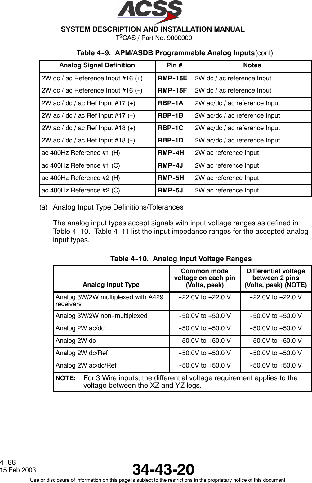 T2CAS / Part No. 9000000SYSTEM DESCRIPTION AND INSTALLATION MANUAL34-43-2015 Feb 2003Use or disclosure of information on this page is subject to the restrictions in the proprietary notice of this document.4--66Table 4--9. APM/ASDB Programmable Analog Inputs(cont)Analog Signal Definition NotesPin #2W dc / ac Reference Input #16 (+) RMP--15E 2W dc / ac reference Input2W dc / ac Reference Input #16 (--) RMP--15F 2W dc / ac reference Input2W ac / dc / ac Ref Input #17 (+) RBP--1A 2W ac/dc / ac reference Input2W ac / dc / ac Ref Input #17 (--) RBP--1B 2W ac/dc / ac reference Input2W ac / dc / ac Ref Input #18 (+) RBP--1C 2W ac/dc / ac reference Input2W ac / dc / ac Ref Input #18 (--) RBP--1D 2W ac/dc / ac reference Inputac 400Hz Reference #1 (H) RMP--4H 2W ac reference Inputac 400Hz Reference #1 (C) RMP--4J 2W ac reference Inputac 400Hz Reference #2 (H) RMP--5H 2W ac reference Inputac 400Hz Reference #2 (C) RMP--5J 2W ac reference Input(a) Analog Input Type Definitions/TolerancesThe analog input types accept signals with input voltage ranges as defined inTable 4--10. Table 4--11 list the input impedance ranges for the accepted analoginput types.Table 4--10. Analog Input Voltage RangesAnalog Input TypeCommon modevoltage on each pin(Volts, peak)Differential voltagebetween 2 pins(Volts, peak) (NOTE)Analog 3W/2W multiplexed with A429receivers--22.0V to +22.0 V --22.0V to +22.0 VAnalog 3W/2W non--multiplexed --50.0V to +50.0 V --50.0V to +50.0 VAnalog 2W ac/dc --50.0V to +50.0 V --50.0V to +50.0 VAnalog 2W dc --50.0V to +50.0 V --50.0V to +50.0 VAnalog 2W dc/Ref --50.0V to +50.0 V --50.0V to +50.0 VAnalog 2W ac/dc/Ref --50.0V to +50.0 V --50.0V to +50.0 VNOTE: For 3 Wire inputs, the differential voltage requirement applies to thevoltage between the XZ and YZ legs.