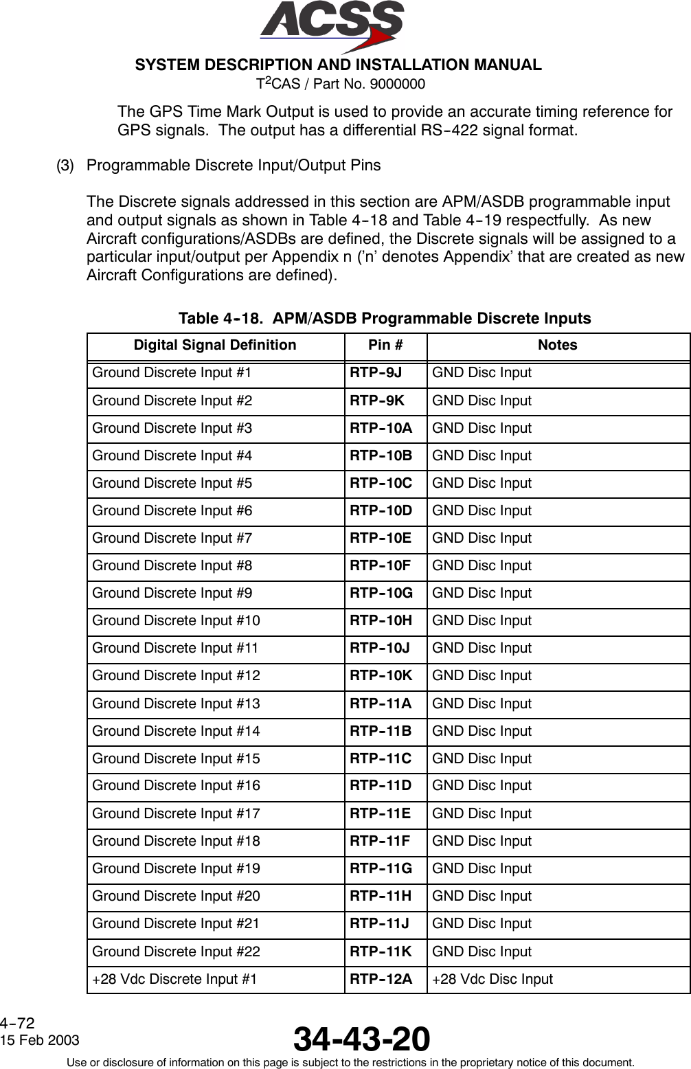 T2CAS / Part No. 9000000SYSTEM DESCRIPTION AND INSTALLATION MANUAL34-43-2015 Feb 2003Use or disclosure of information on this page is subject to the restrictions in the proprietary notice of this document.4--72The GPS Time Mark Output is used to provide an accurate timing reference forGPS signals. The output has a differential RS--422 signal format.(3) Programmable Discrete Input/Output PinsThe Discrete signals addressed in this section are APM/ASDB programmable inputand output signals as shown in Table 4--18 and Table 4--19 respectfully. As newAircraft configurations/ASDBs are defined, the Discrete signals will be assigned to aparticular input/output per Appendix n (’n’ denotes Appendix’ that are created as newAircraft Configurations are defined).Table 4--18. APM/ASDB Programmable Discrete InputsDigital Signal Definition Pin # NotesGround Discrete Input #1 RTP--9J GND Disc InputGround Discrete Input #2 RTP--9K GND Disc InputGround Discrete Input #3 RTP--10A GND Disc InputGround Discrete Input #4 RTP--10B GND Disc InputGround Discrete Input #5 RTP--10C GND Disc InputGround Discrete Input #6 RTP--10D GND Disc InputGround Discrete Input #7 RTP--10E GND Disc InputGround Discrete Input #8 RTP--10F GND Disc InputGround Discrete Input #9 RTP--10G GND Disc InputGround Discrete Input #10 RTP--10H GND Disc InputGround Discrete Input #11 RTP--10J GND Disc InputGround Discrete Input #12 RTP--10K GND Disc InputGround Discrete Input #13 RTP--11A GND Disc InputGround Discrete Input #14 RTP--11B GND Disc InputGround Discrete Input #15 RTP--11C GND Disc InputGround Discrete Input #16 RTP--11D GND Disc InputGround Discrete Input #17 RTP--11E GND Disc InputGround Discrete Input #18 RTP--11F GND Disc InputGround Discrete Input #19 RTP--11G GND Disc InputGround Discrete Input #20 RTP--11H GND Disc InputGround Discrete Input #21 RTP--11J GND Disc InputGround Discrete Input #22 RTP--11K GND Disc Input+28 Vdc Discrete Input #1 RTP--12A +28 Vdc Disc Input