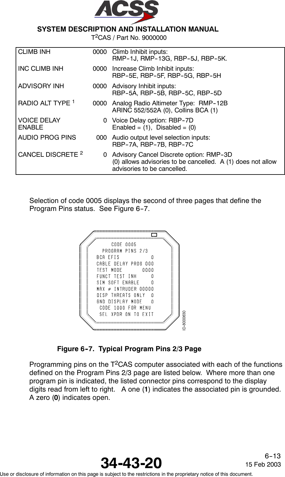 T2CAS / Part No. 9000000SYSTEM DESCRIPTION AND INSTALLATION MANUAL34-43-20 15 Feb 2003Use or disclosure of information on this page is subject to the restrictions in the proprietary notice of this document.6--13CLIMB INH 0000 Climb Inhibit inputs:RMP--1J, RMP--13G, RBP--5J, RBP--5K.INC CLIMB INH 0000 Increase Climb Inhibit inputs:RBP--5E, RBP--5F, RBP--5G, RBP--5HADVISORY INH 0000 Advisory Inhibit inputs:RBP--5A, RBP--5B, RBP--5C, RBP--5DRADIO ALT TYPE 10000 Analog Radio Altimeter Type: RMP--12BARINC 552/552A (0), Collins BCA (1)VOICE DELAYENABLE0 Voice Delay option: RBP--7DEnabled = (1), Disabled = (0)AUDIO PROG PINS 000 Audio output level selection inputs:RBP--7A, RBP--7B, RBP--7CCANCEL DISCRETE 20Advisory Cancel Discrete option: RMP--3D(0) allows advisories to be cancelled. A (1) does not allowadvisories to be cancelled.Selection of code 0005 displays the second of three pages that define theProgram Pins status. See Figure 6--7.Figure 6--7. Typical Program Pins 2/3 PageProgramming pins on the T2CAS computer associated with each of the functionsdefined on the Program Pins 2/3 page are listed below. Where more than oneprogram pin is indicated, the listed connector pins correspond to the displaydigits read from left to right. A one (1) indicates the associated pin is grounded.Azero(0) indicates open.