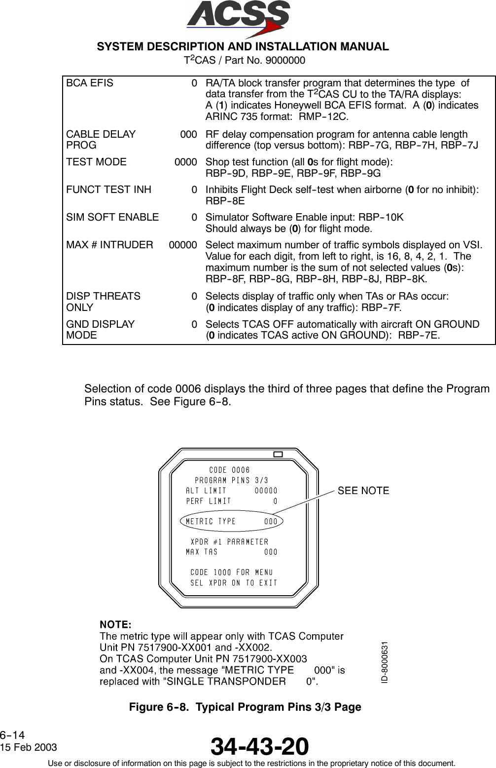 T2CAS / Part No. 9000000SYSTEM DESCRIPTION AND INSTALLATION MANUAL34-43-2015 Feb 2003Use or disclosure of information on this page is subject to the restrictions in the proprietary notice of this document.6--14BCA EFIS 0RA/TA block transfer program that determines the type ofdata transfer from the T2CAS CU to the TA/RA displays:A(1) indicates Honeywell BCA EFIS format. A (0) indicatesARINC 735 format: RMP--12C.CABLE DELAYPROG000 RF delay compensation program for antenna cable lengthdifference (top versus bottom): RBP--7G, RBP--7H, RBP--7JTEST MODE 0000 Shop test function (all 0s for flight mode):RBP--9D, RBP--9E, RBP--9F, RBP--9GFUNCT TEST INH 0 Inhibits Flight Deck self--test when airborne (0for no inhibit):RBP--8ESIM SOFT ENABLE 0 Simulator Software Enable input: RBP--10KShould always be (0) for flight mode.MAX # INTRUDER 00000 Select maximum number of traffic symbols displayed on VSI.Value for each digit, from left to right, is 16, 8, 4, 2, 1. Themaximum number is the sum of not selected values (0s):RBP--8F, RBP--8G, RBP--8H, RBP--8J, RBP--8K.DISP THREATSONLY0 Selects display of traffic only when TAs or RAs occur:(0indicates display of any traffic): RBP--7F.GND DISPLAYMODE0Selects TCAS OFF automatically with aircraft ON GROUND(0indicates TCAS active ON GROUND): RBP--7E.Selection of code 0006 displays the third of three pages that define the ProgramPins status. See Figure 6--8.Figure 6--8. Typical Program Pins 3/3 Page