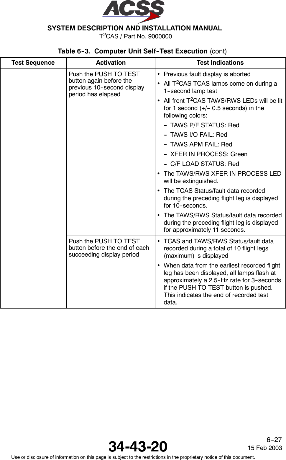 T2CAS / Part No. 9000000SYSTEM DESCRIPTION AND INSTALLATION MANUAL34-43-20 15 Feb 2003Use or disclosure of information on this page is subject to the restrictions in the proprietary notice of this document.6--27Table 6--3. Computer Unit Self--Test Execution (cont)Test Sequence Test IndicationsActivationPush the PUSH TO TESTbutton again before theprevious 10--second displayperiod has elapsed•Previous fault display is aborted•All T2CAS TCAS lamps come on during a1--second lamp test•All front T2CAS TAWS/RWS LEDs will be litfor 1 second (+/-- 0.5 seconds) in thefollowing colors:-- TAWS P/F STATUS: Red-- TAWS I/O FAIL: Red-- TAWS APM FAIL: Red-- XFER IN PROCESS: Green-- C/F LOAD STATUS: Red•The TAWS/RWS XFER IN PROCESS LEDwill be extinguished.•The TCAS Status/fault data recordedduring the preceding flight leg is displayedfor 10--seconds.•The TAWS/RWS Status/fault data recordedduring the preceding flight leg is displayedfor approximately 11 seconds.Push the PUSH TO TESTbutton before the end of eachsucceeding display period•TCAS and TAWS/RWS Status/fault datarecorded during a total of 10 flight legs(maximum) is displayed•When data from the earliest recorded flightleg has been displayed, all lamps flash atapproximately a 2.5--Hz rate for 3--secondsif the PUSH TO TEST button is pushed.This indicates the end of recorded testdata.